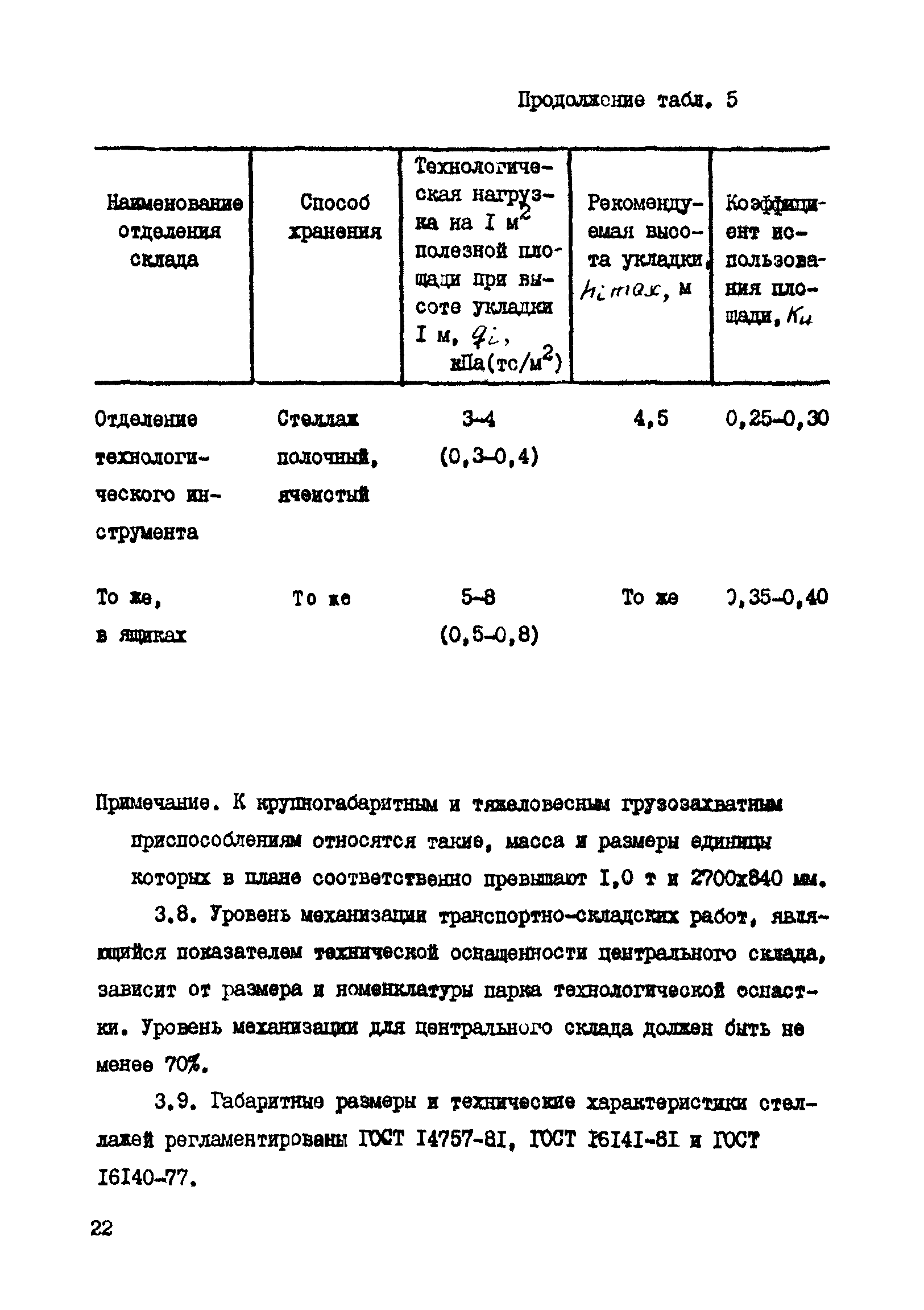 РД 31.31.41-86