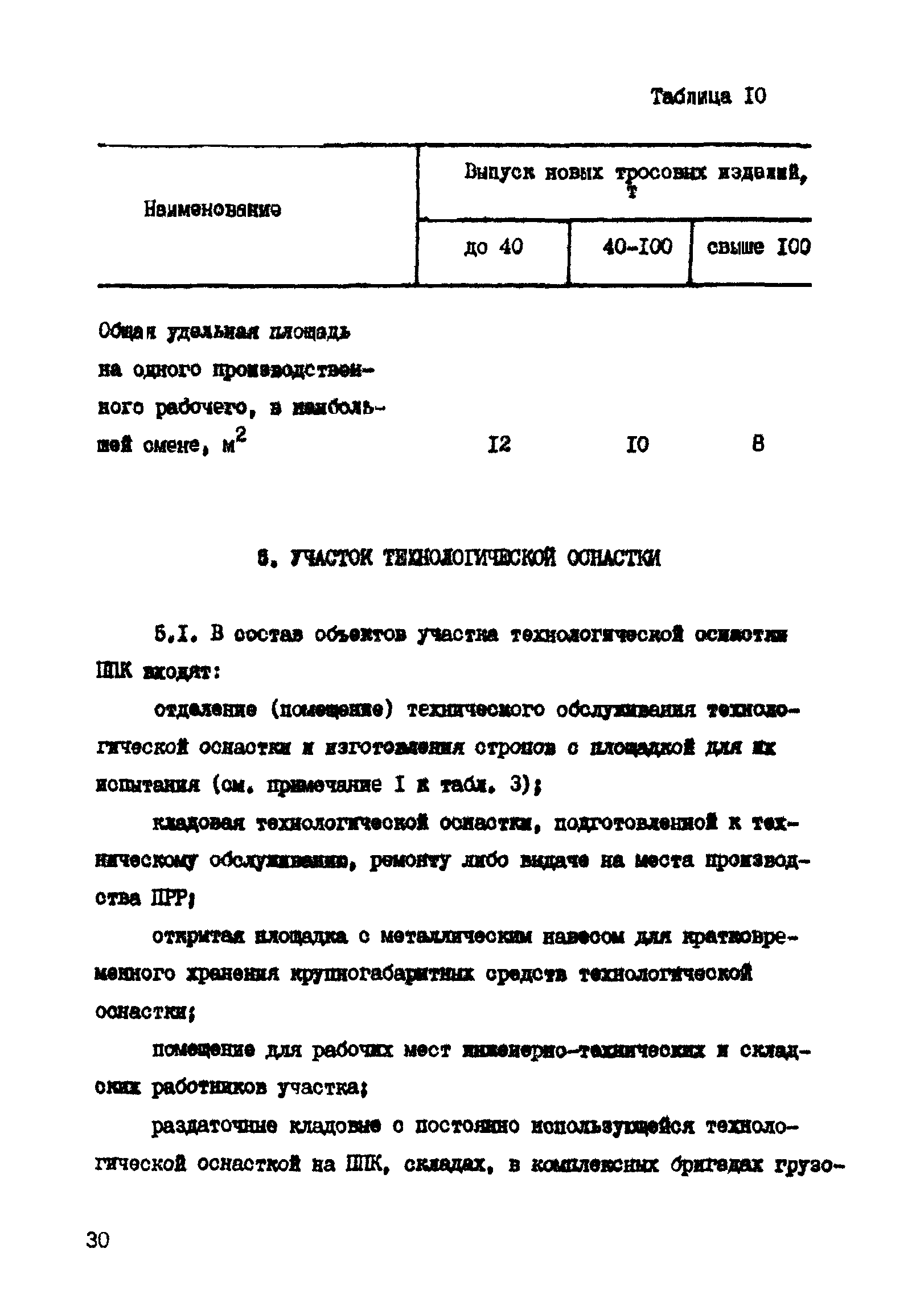 РД 31.31.41-86