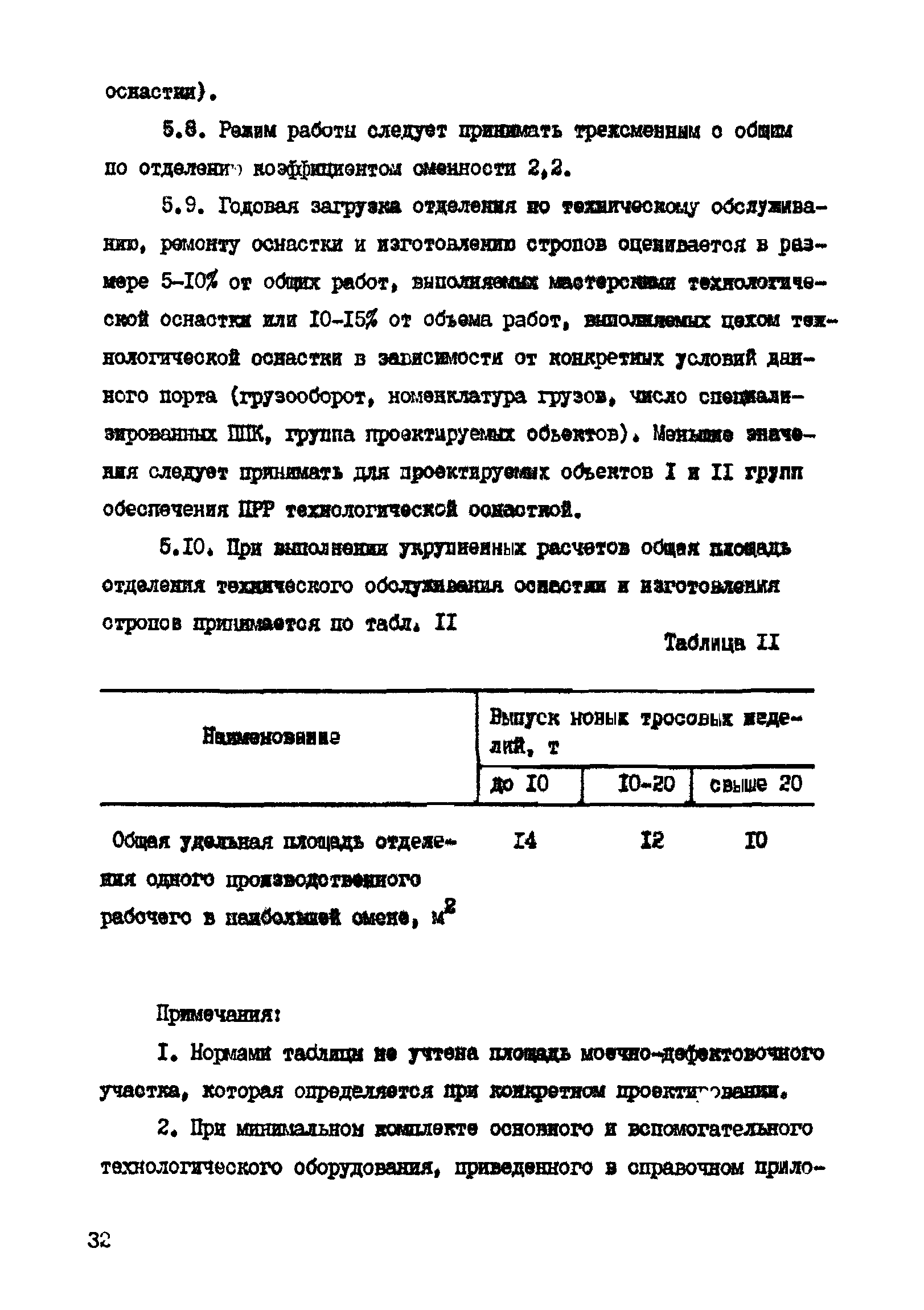 РД 31.31.41-86