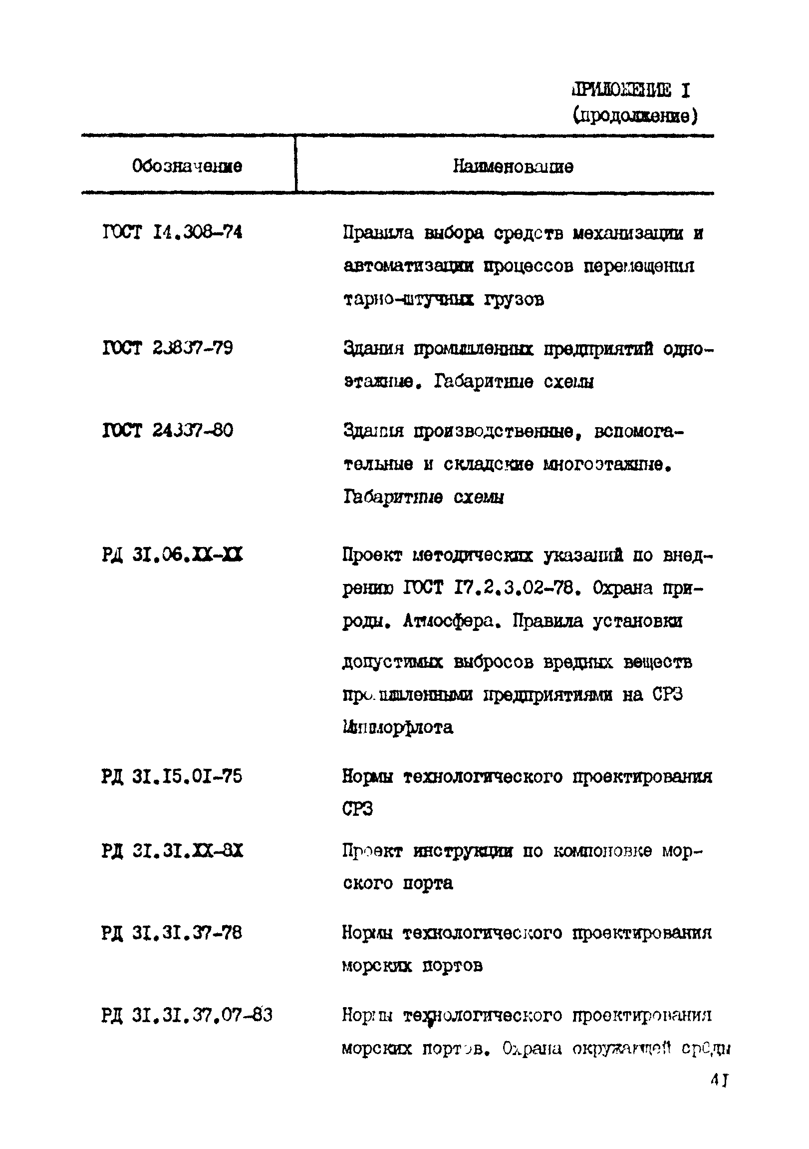 РД 31.31.41-86