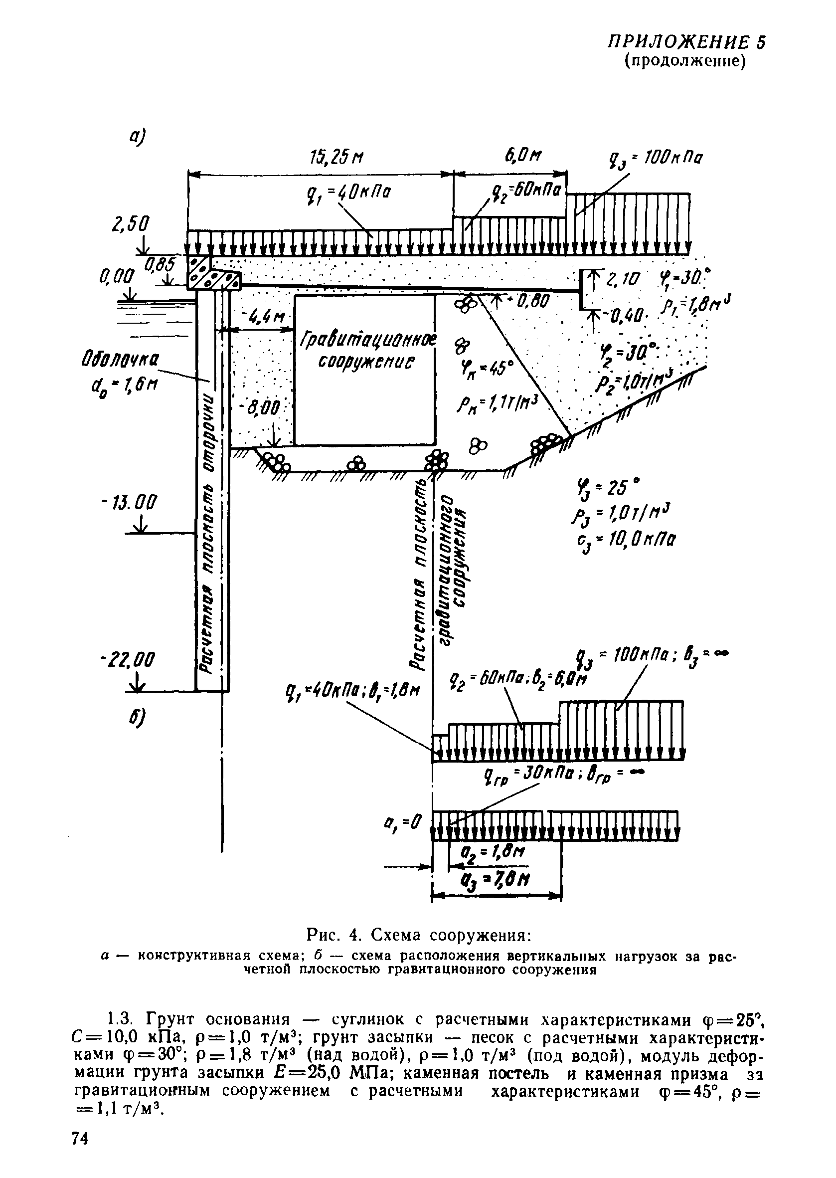 РД 31.31.38-86