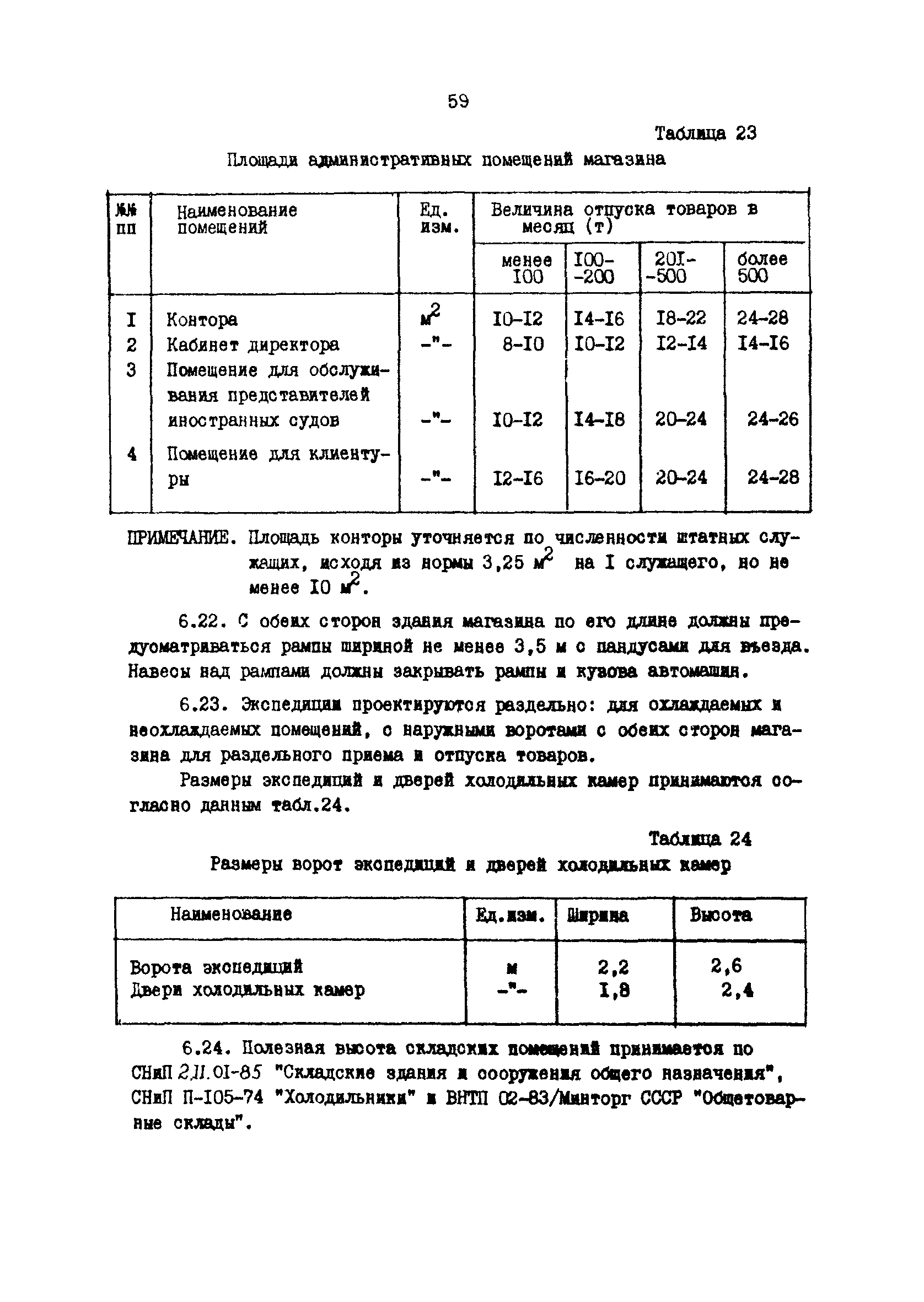 РД 31.31.37.50-87