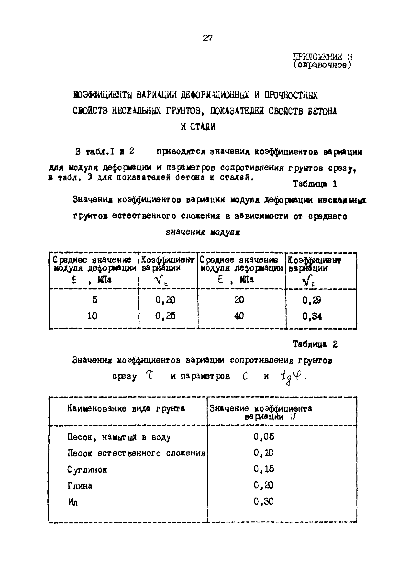 РД 31.31.35-85