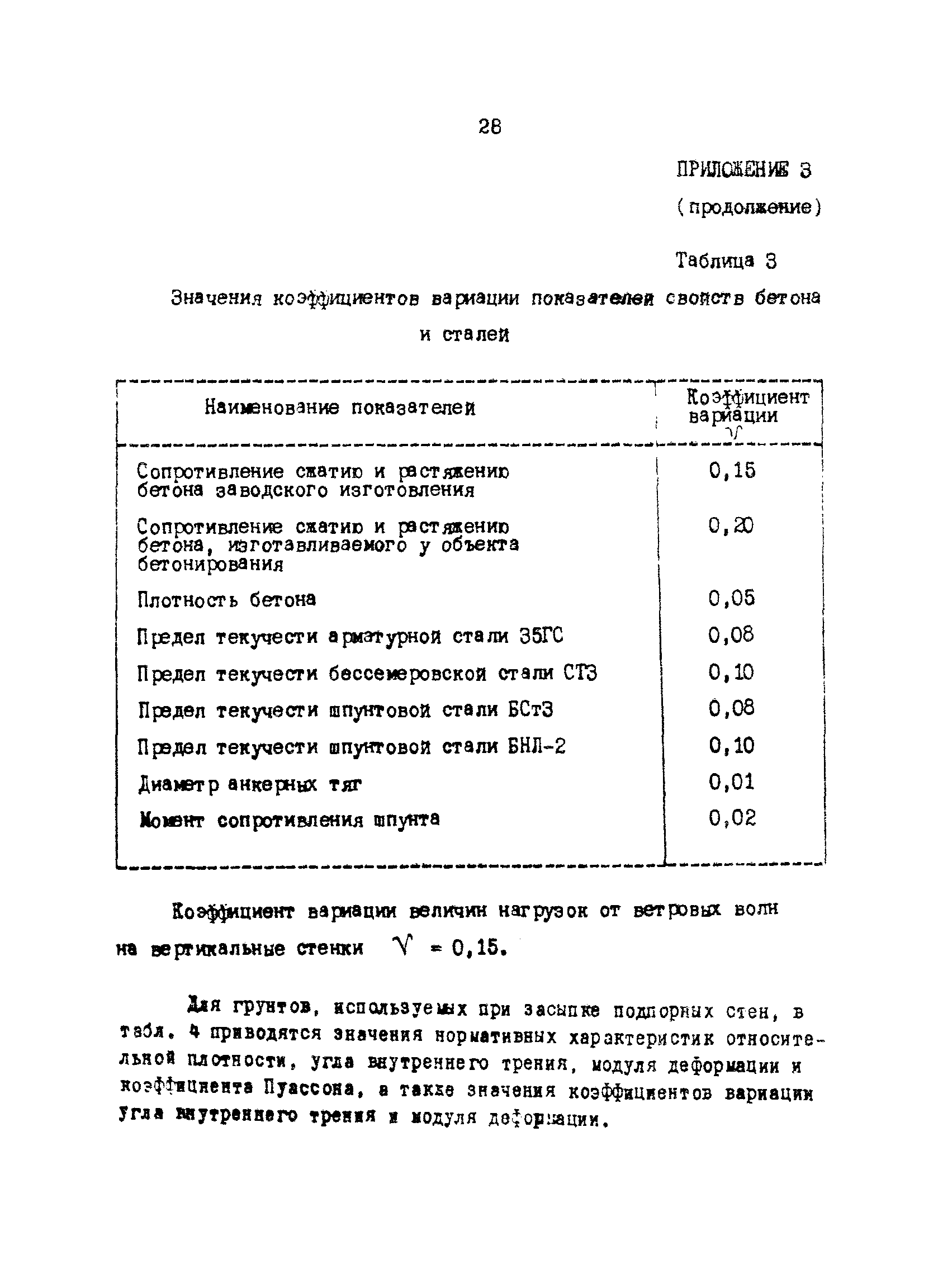 РД 31.31.35-85