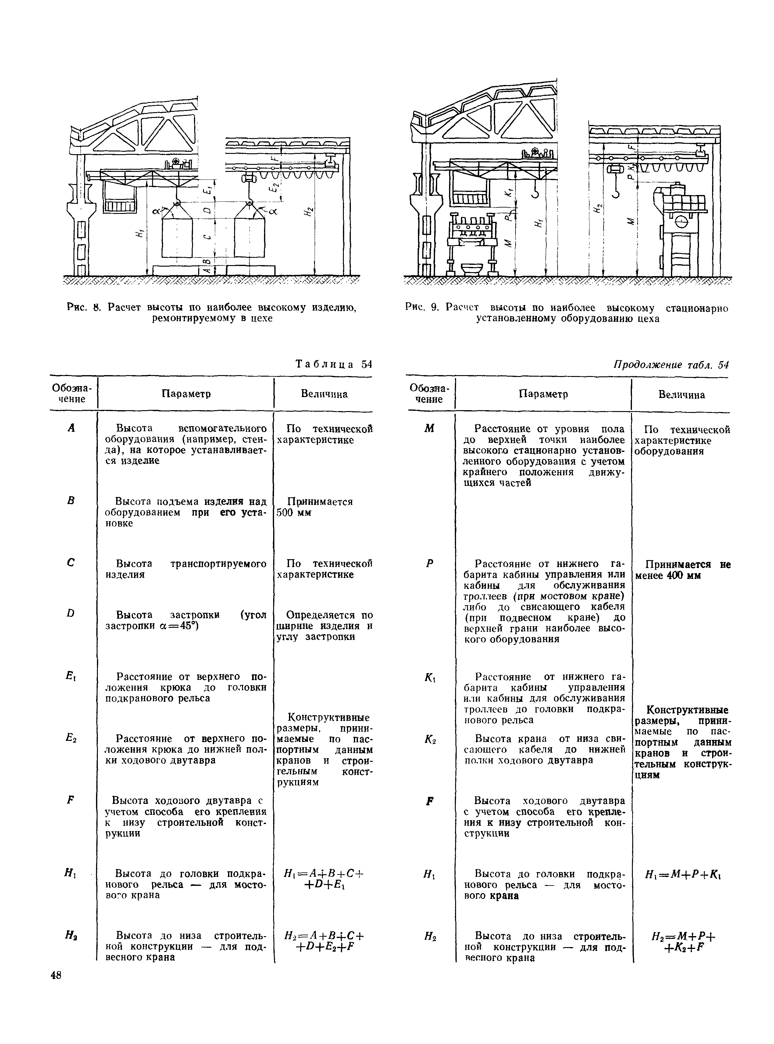 РД 31.31.37-78