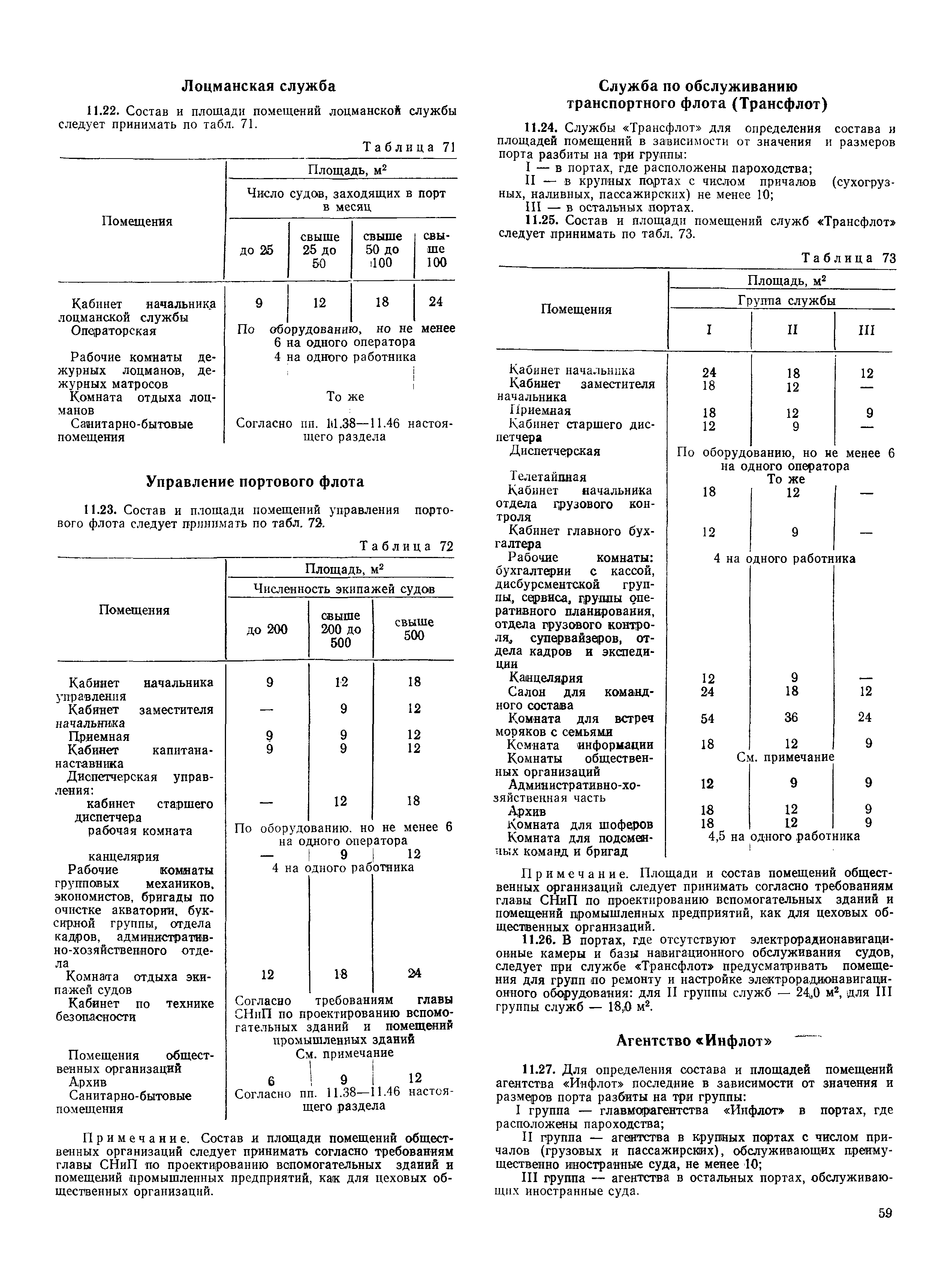 РД 31.31.37-78