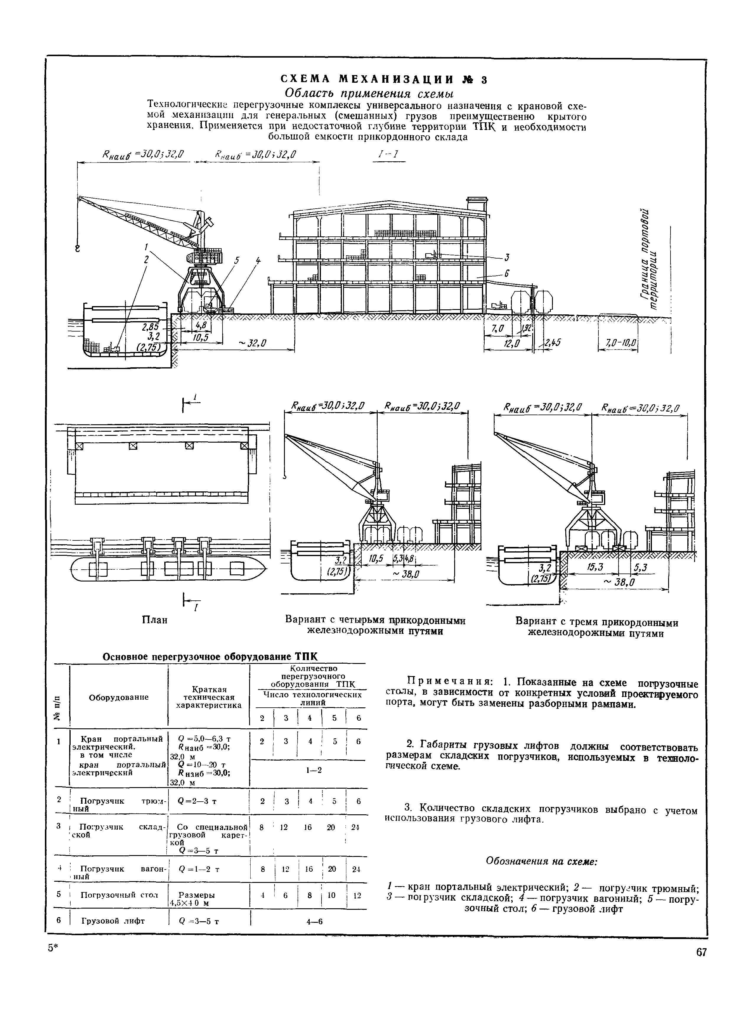 РД 31.31.37-78