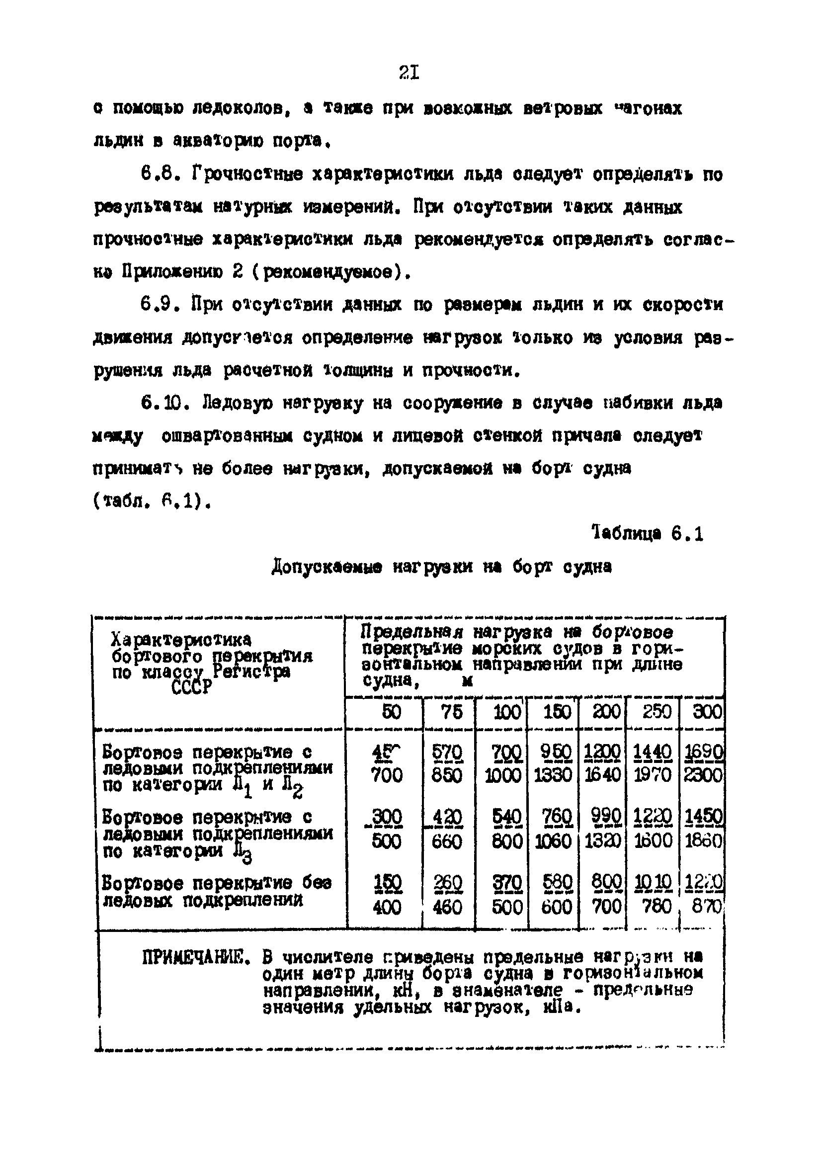 РД 31.31.25-85