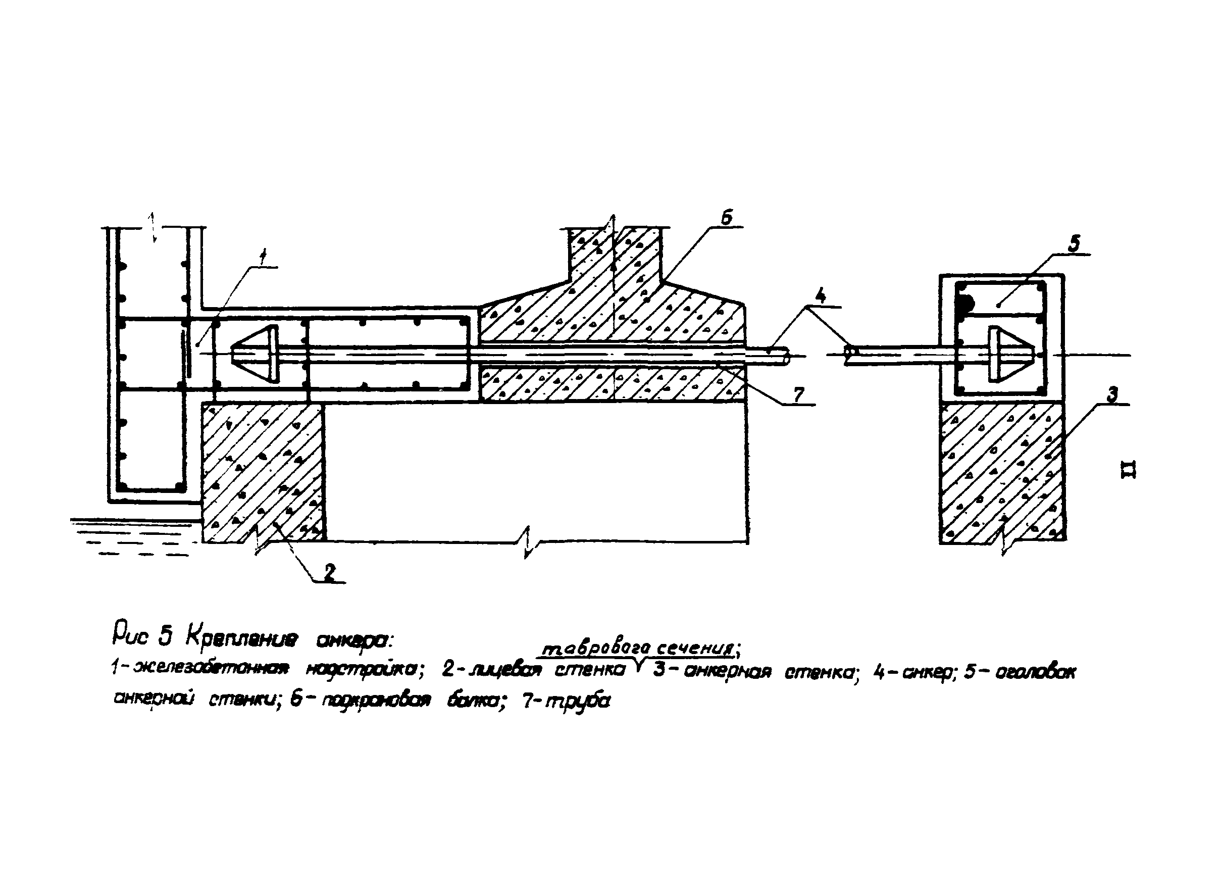 РД 31.31.24-81