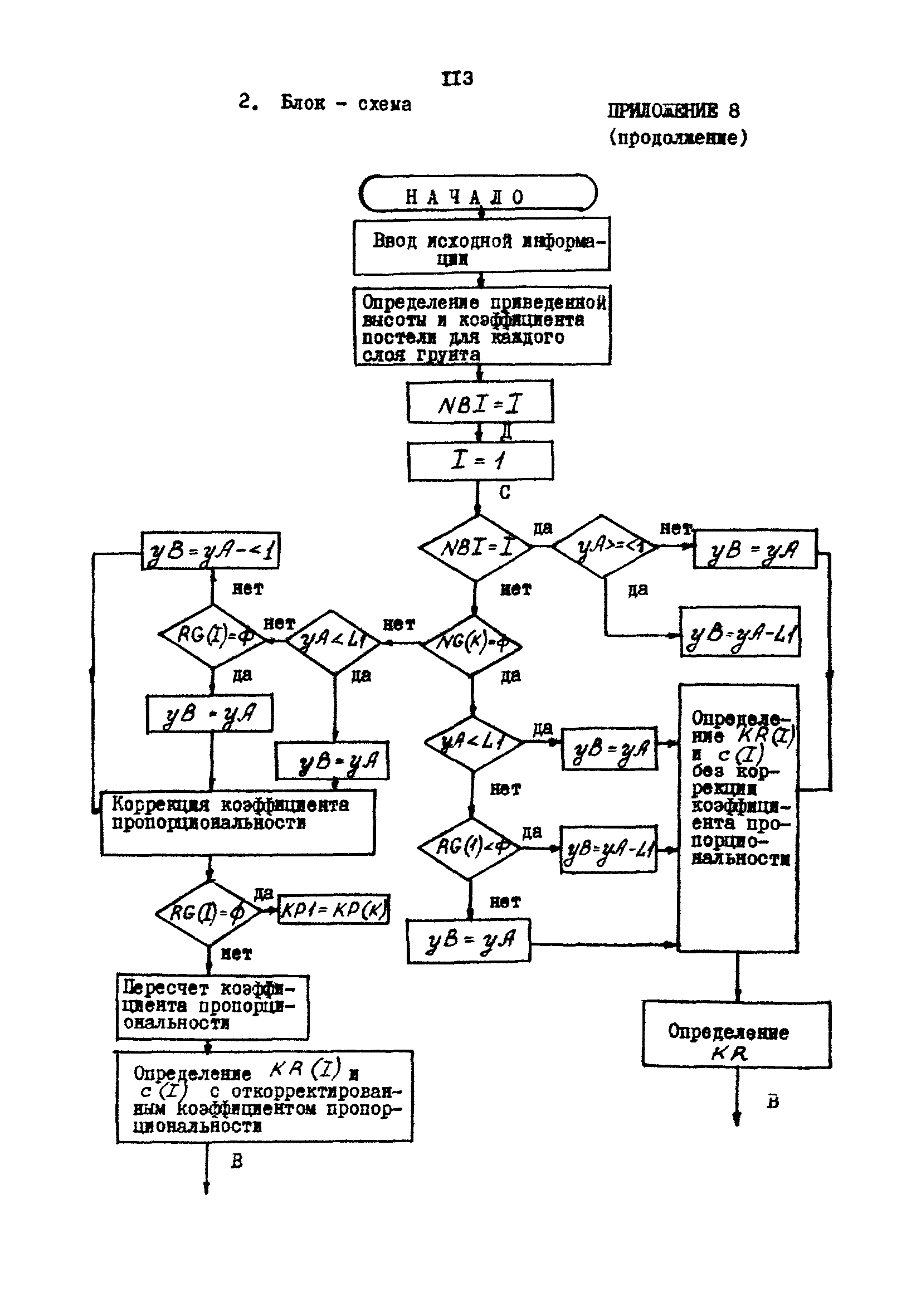 РД 31.31.23-81