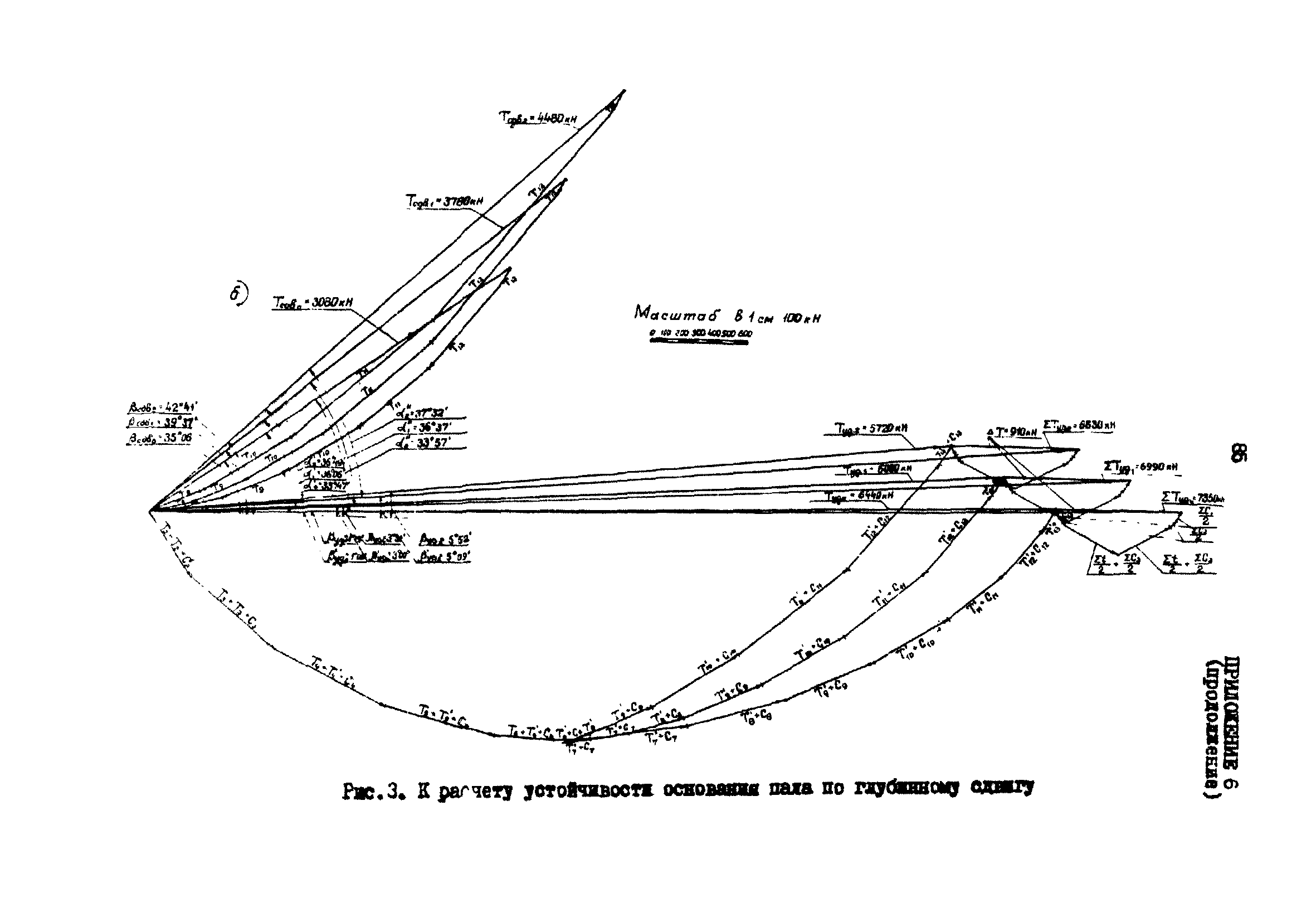 РД 31.31.23-81