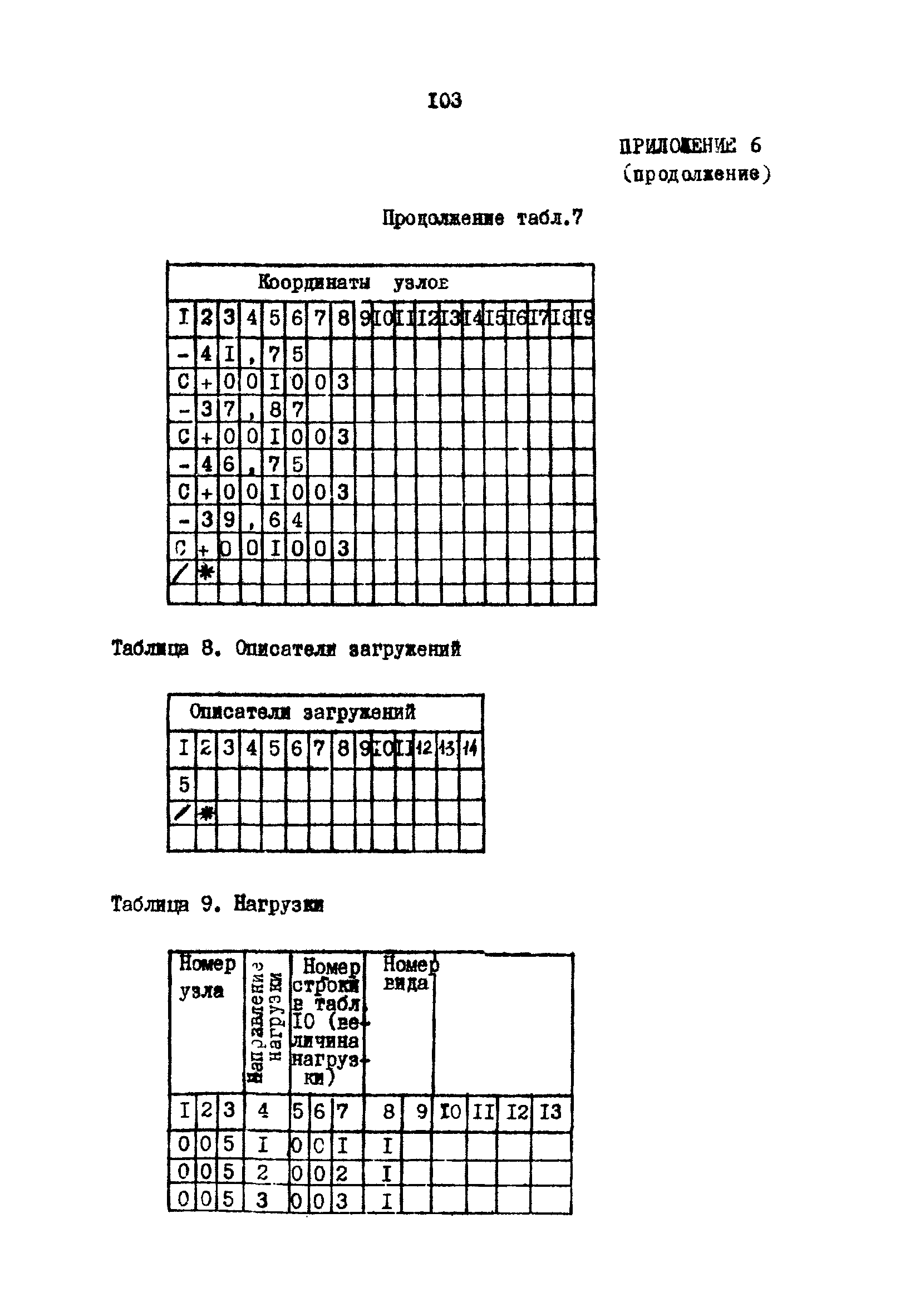 РД 31.31.22-81