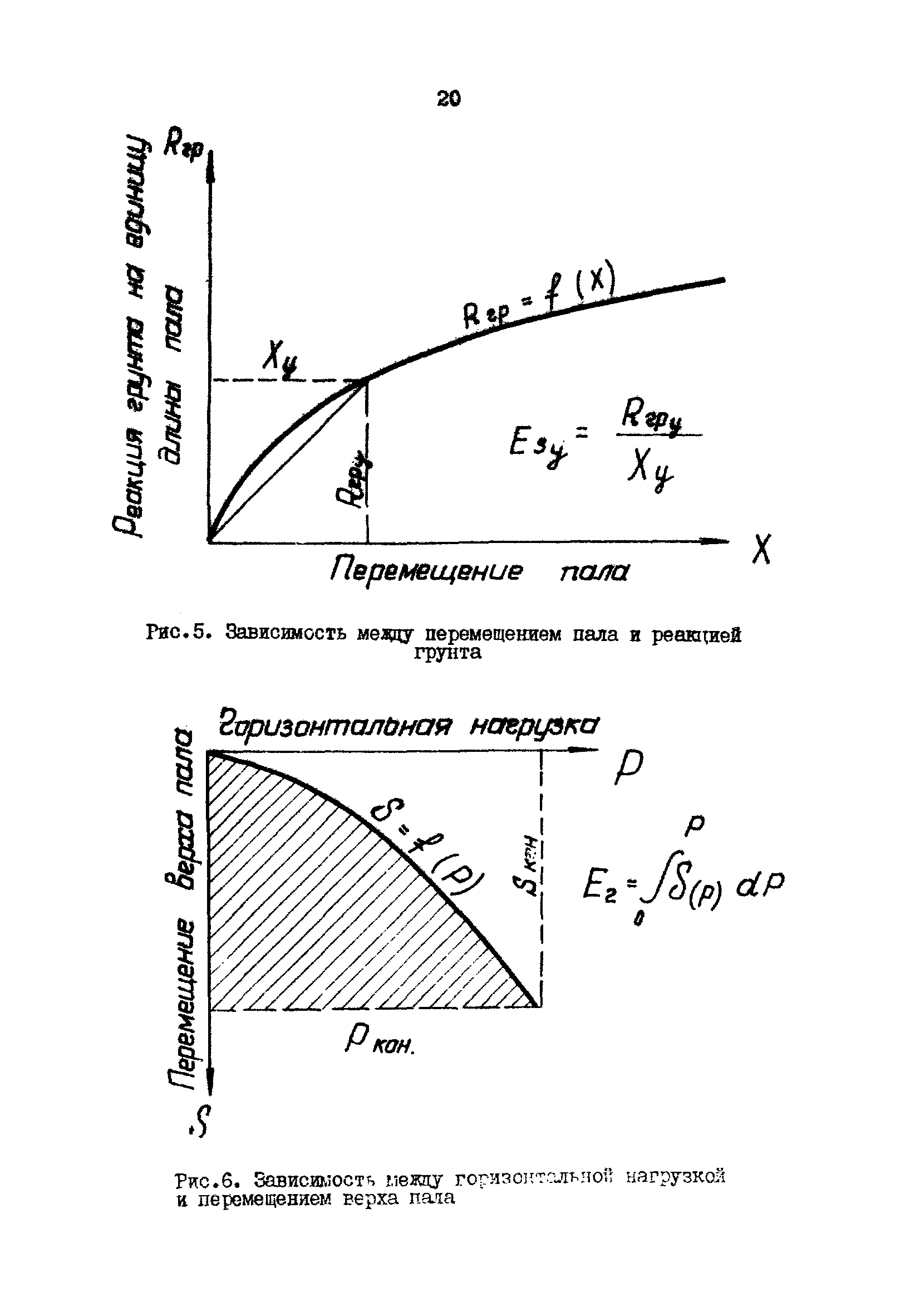 РД 31.31.22-81