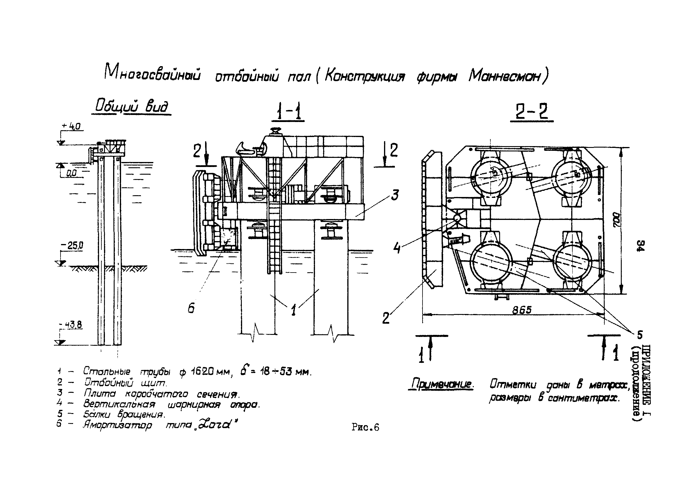 РД 31.31.22-81