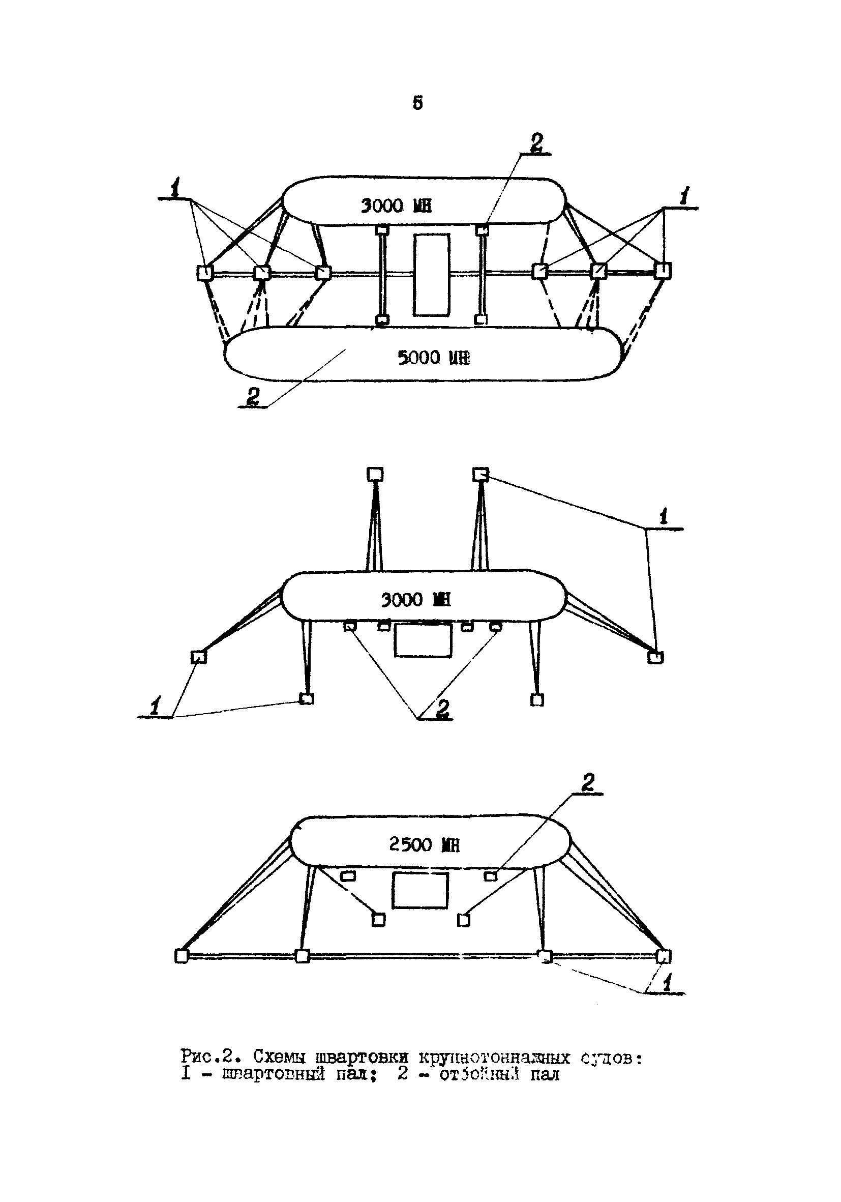 РД 31.31.22-81