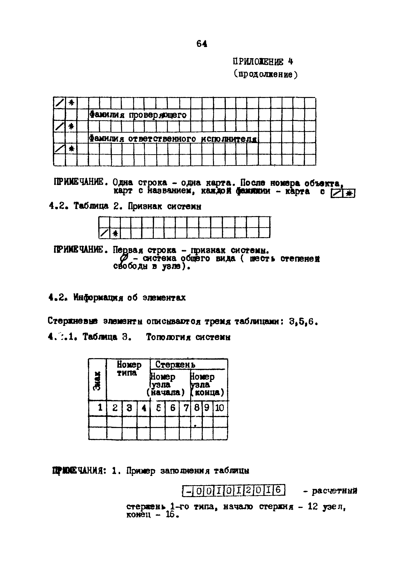 РД 31.31.22-81