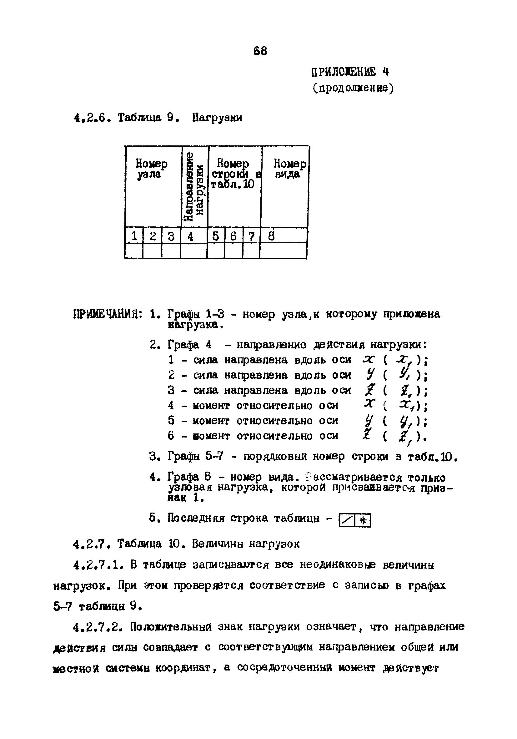 РД 31.31.22-81