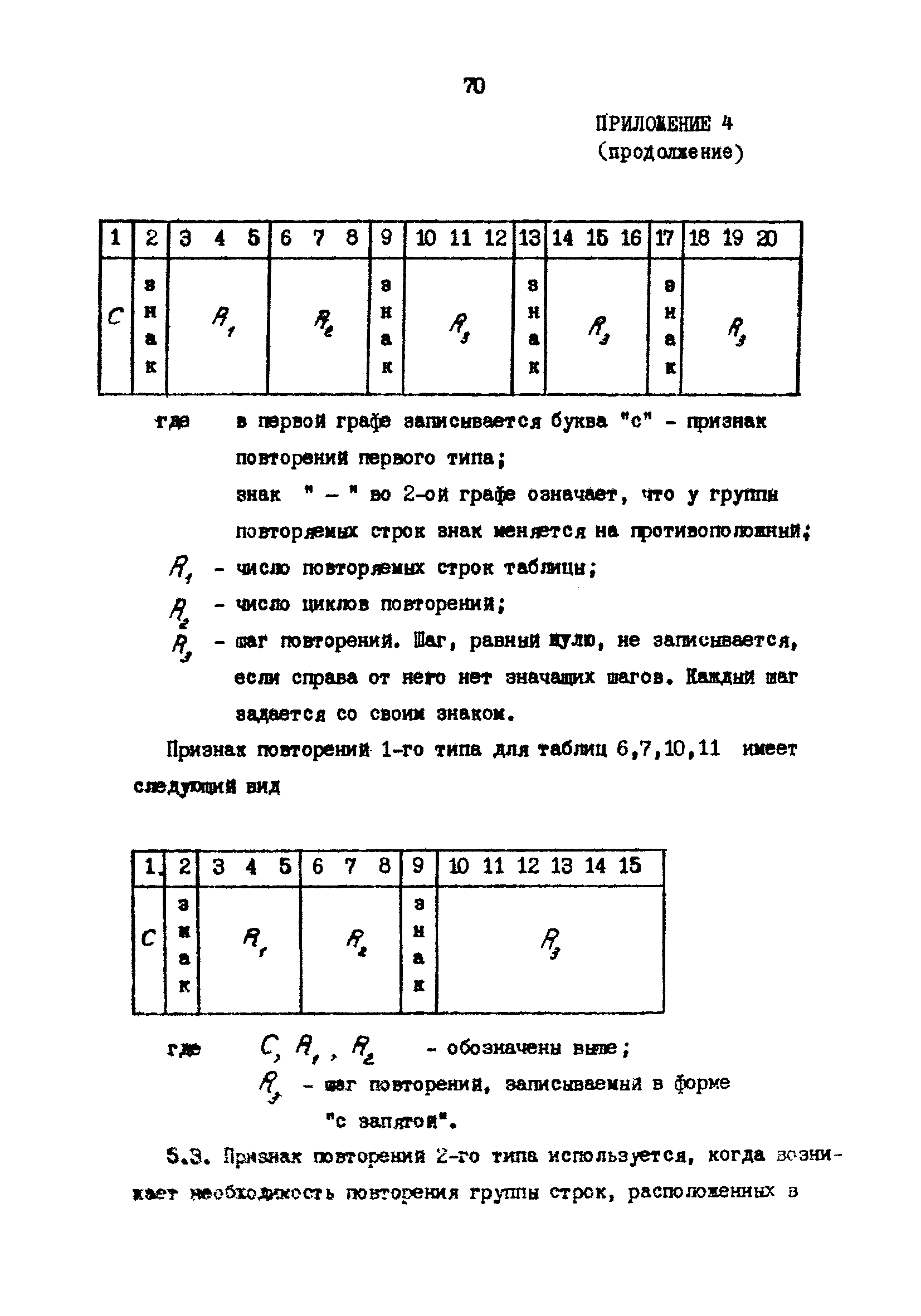 РД 31.31.22-81