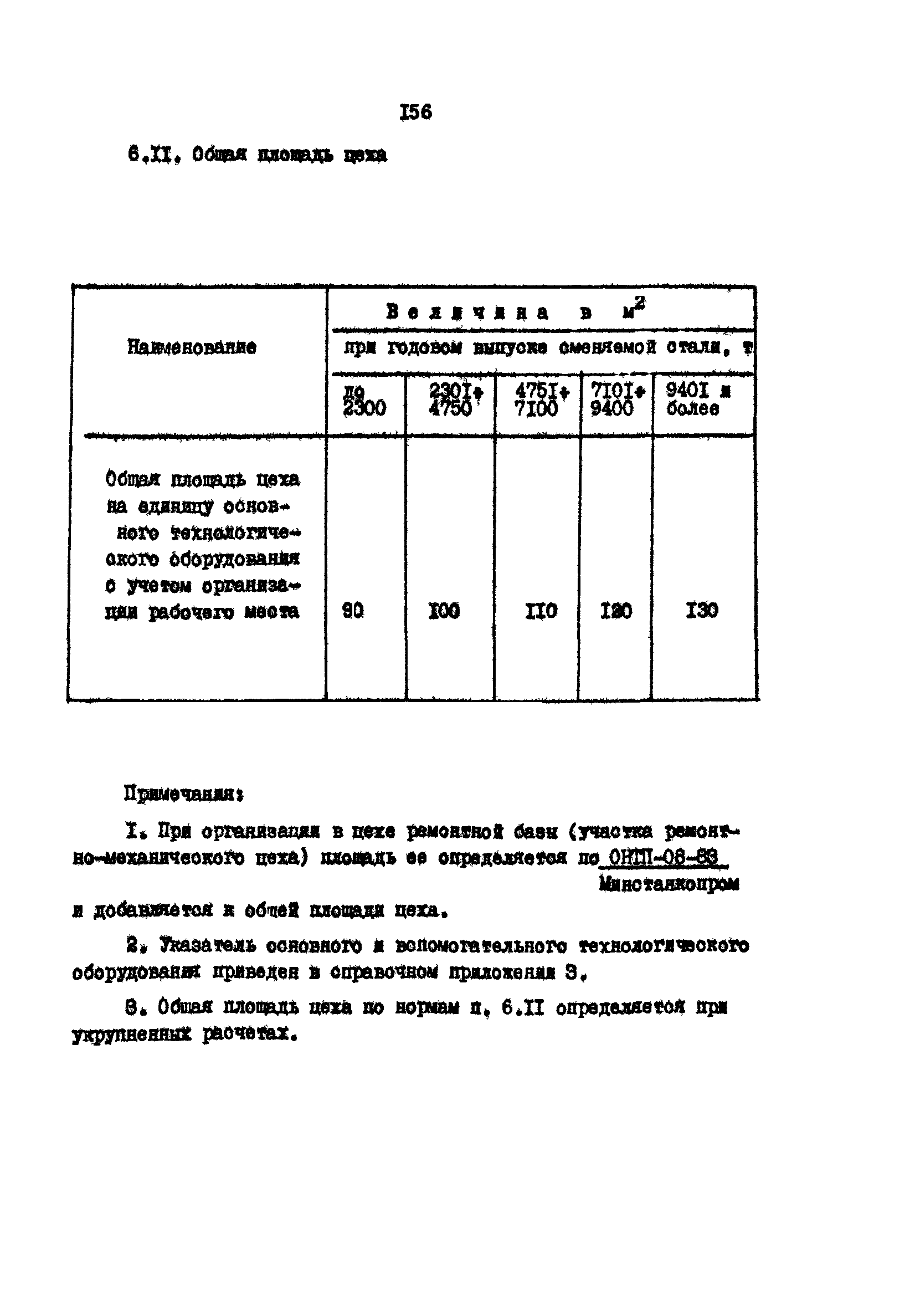 РД 31.31.15-88