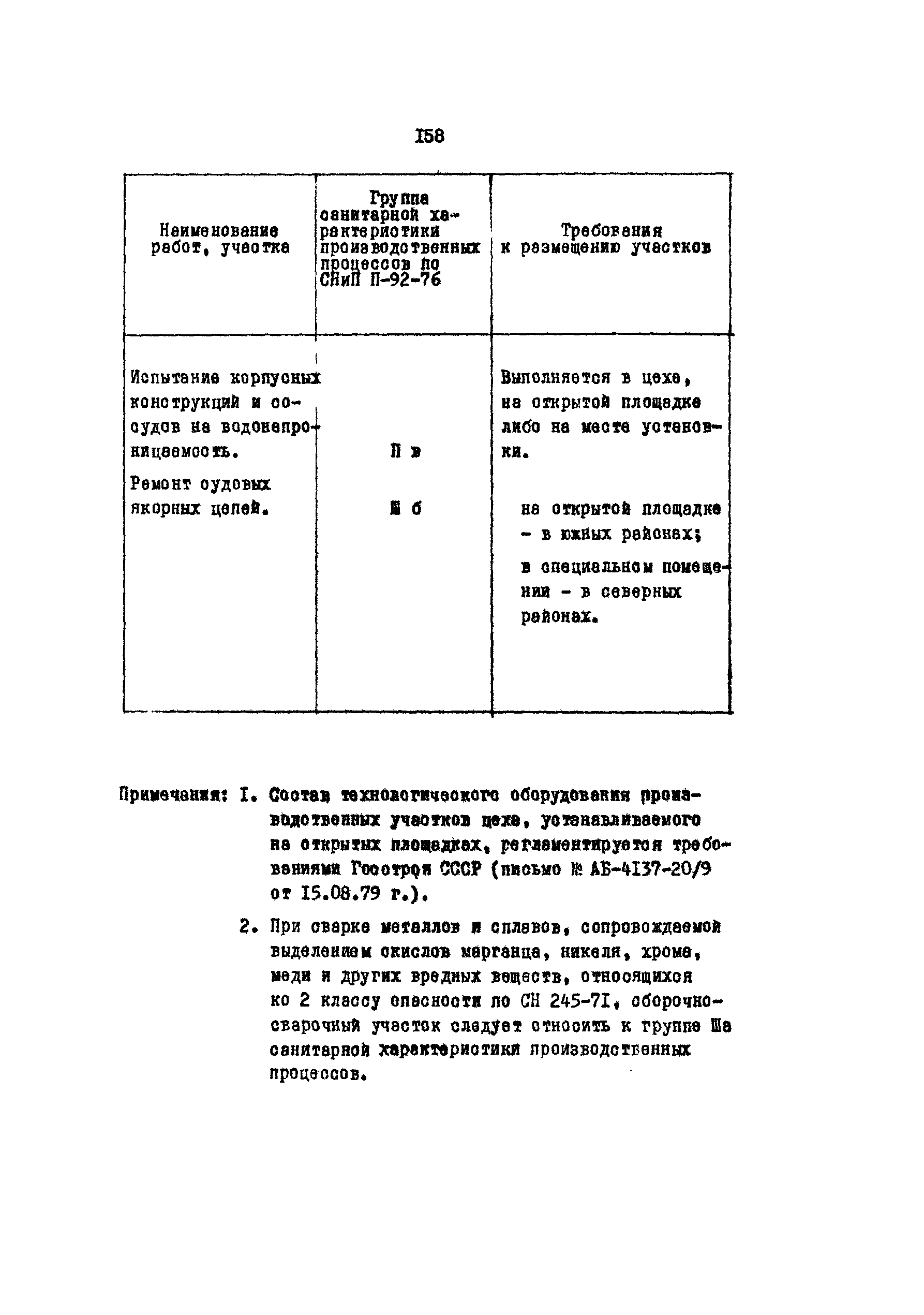 РД 31.31.15-88