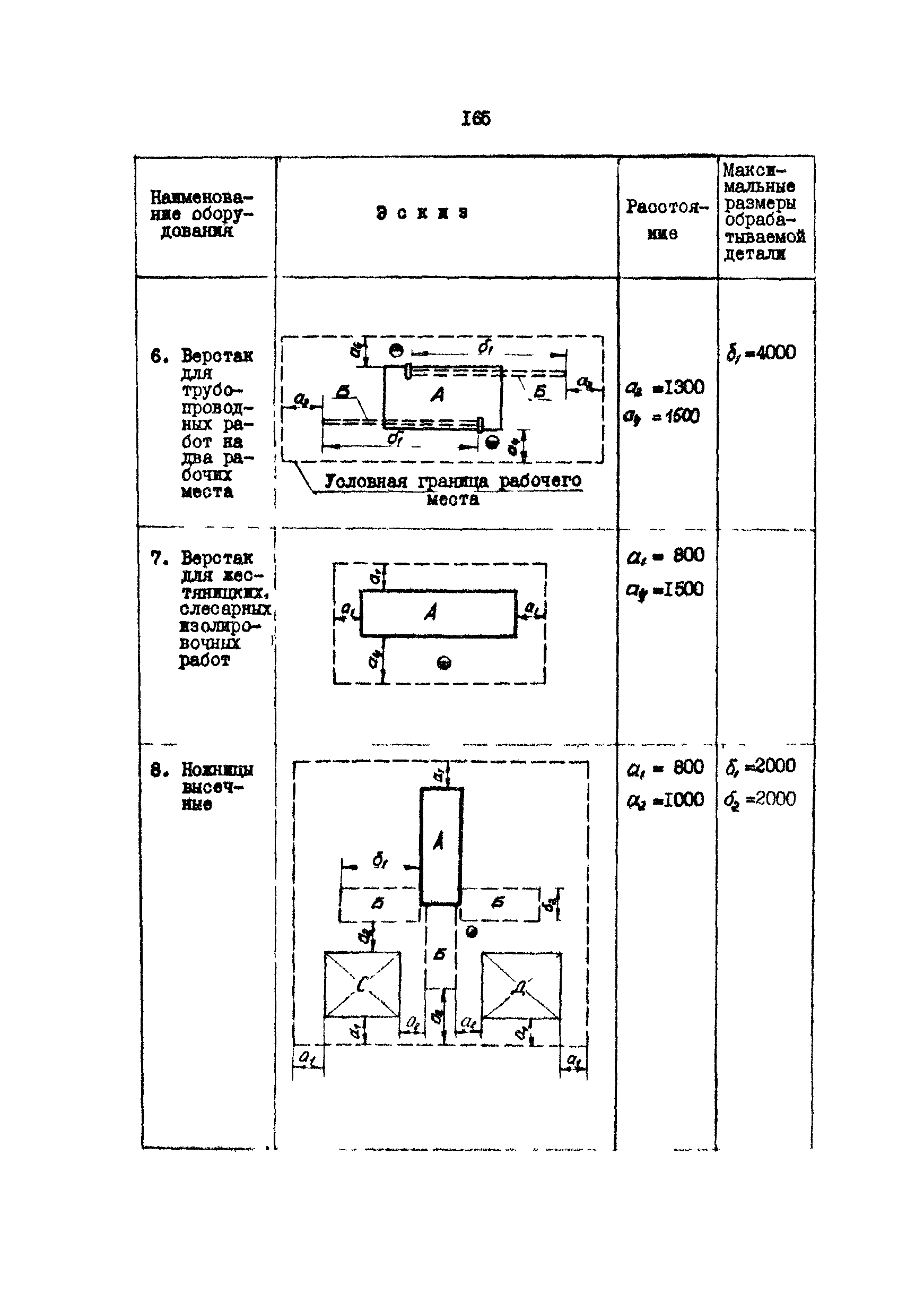 РД 31.31.15-88