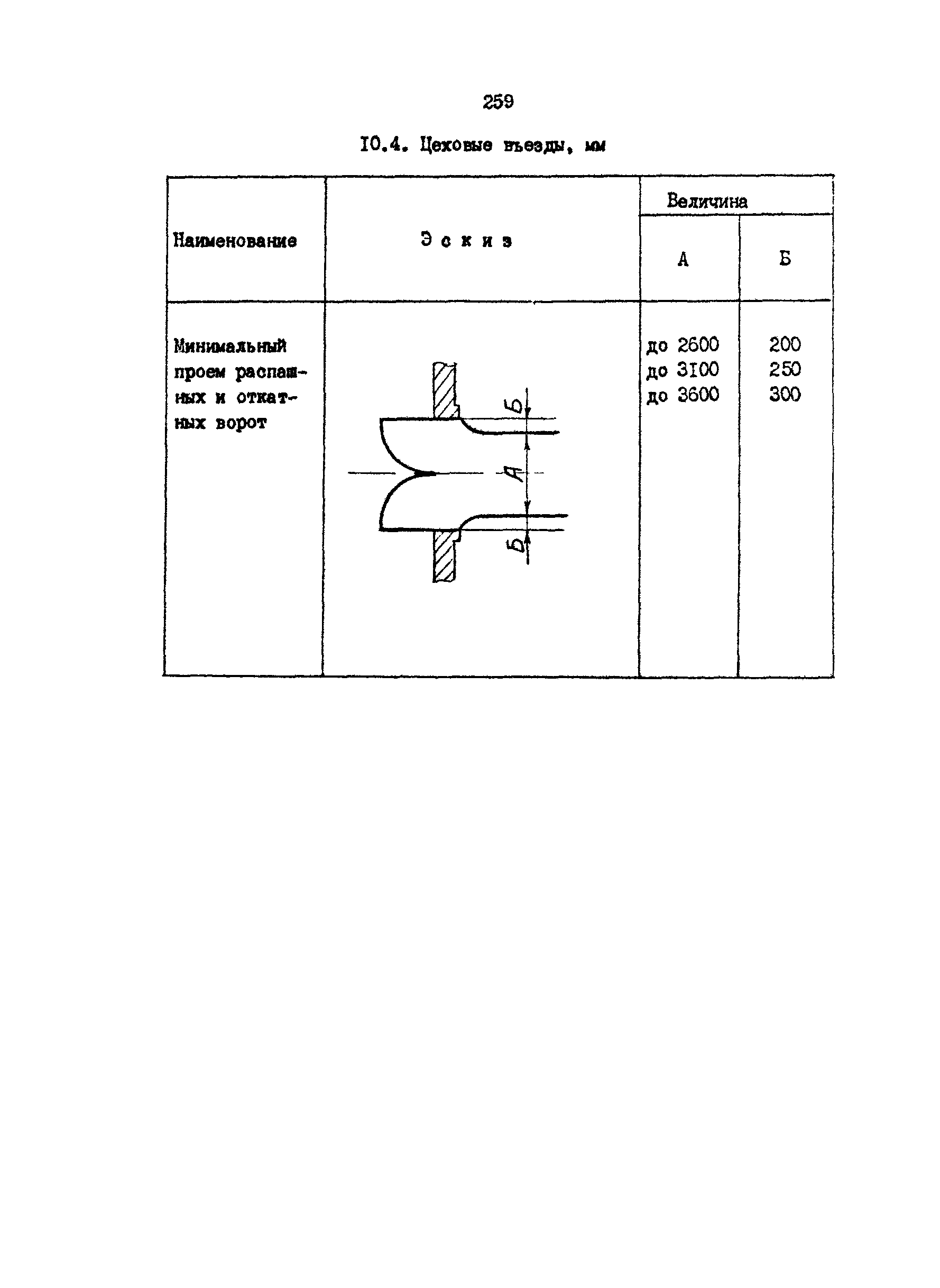 РД 31.31.15-88