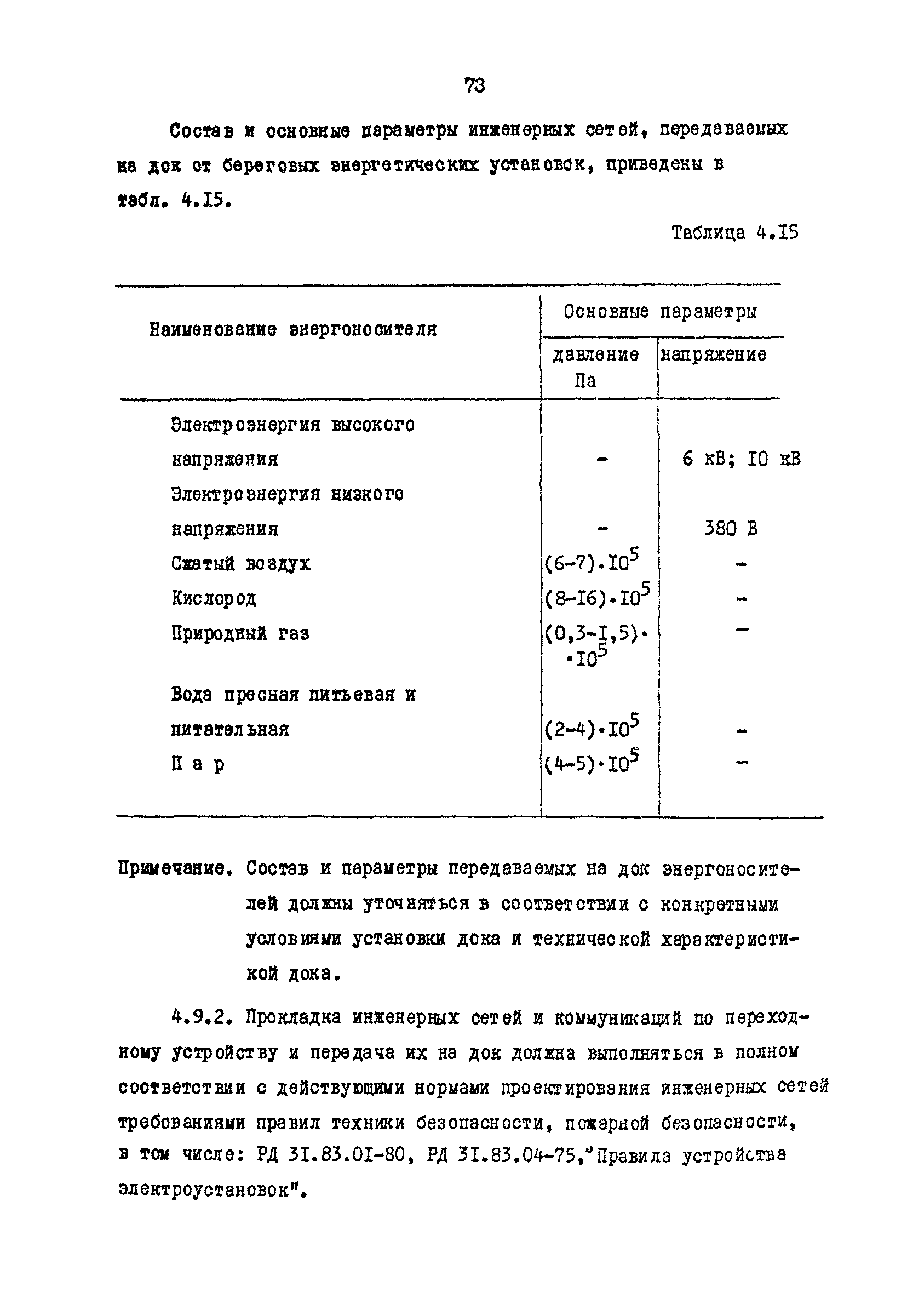 РД 31.31.15-88