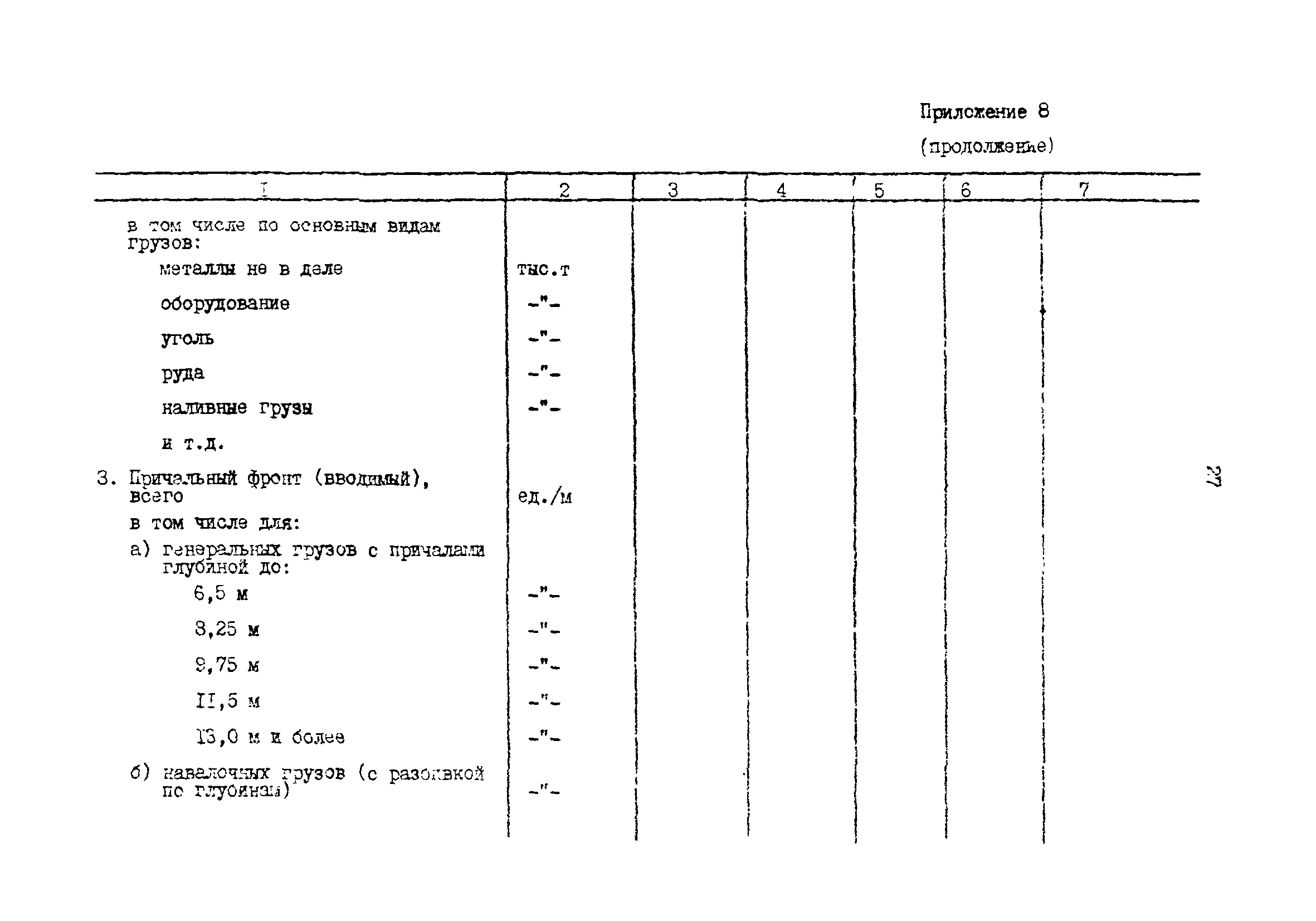 РД 31.30.19-89