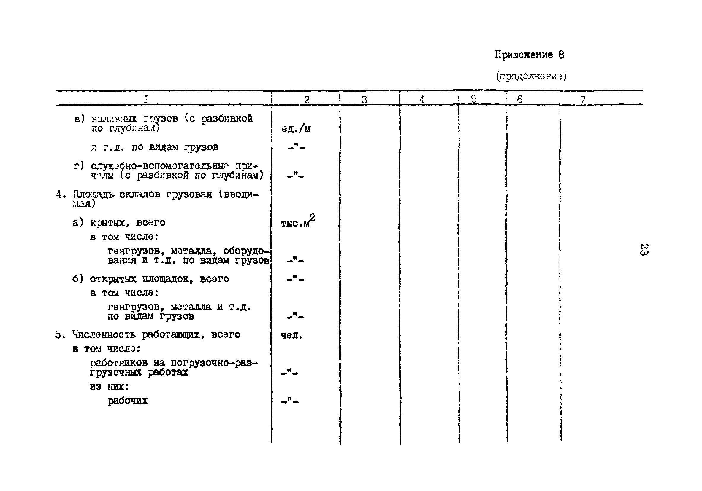 РД 31.30.19-89