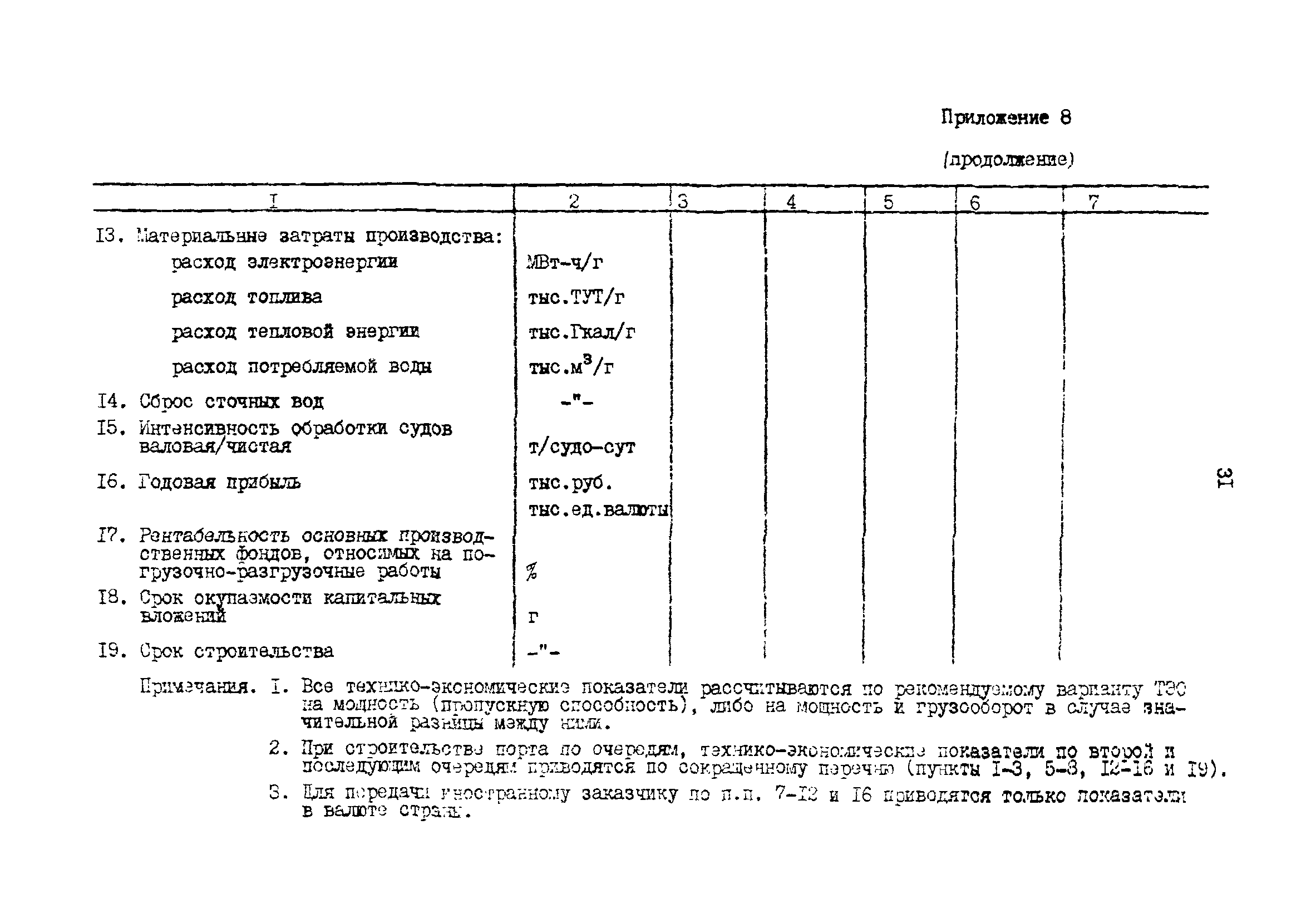 РД 31.30.19-89