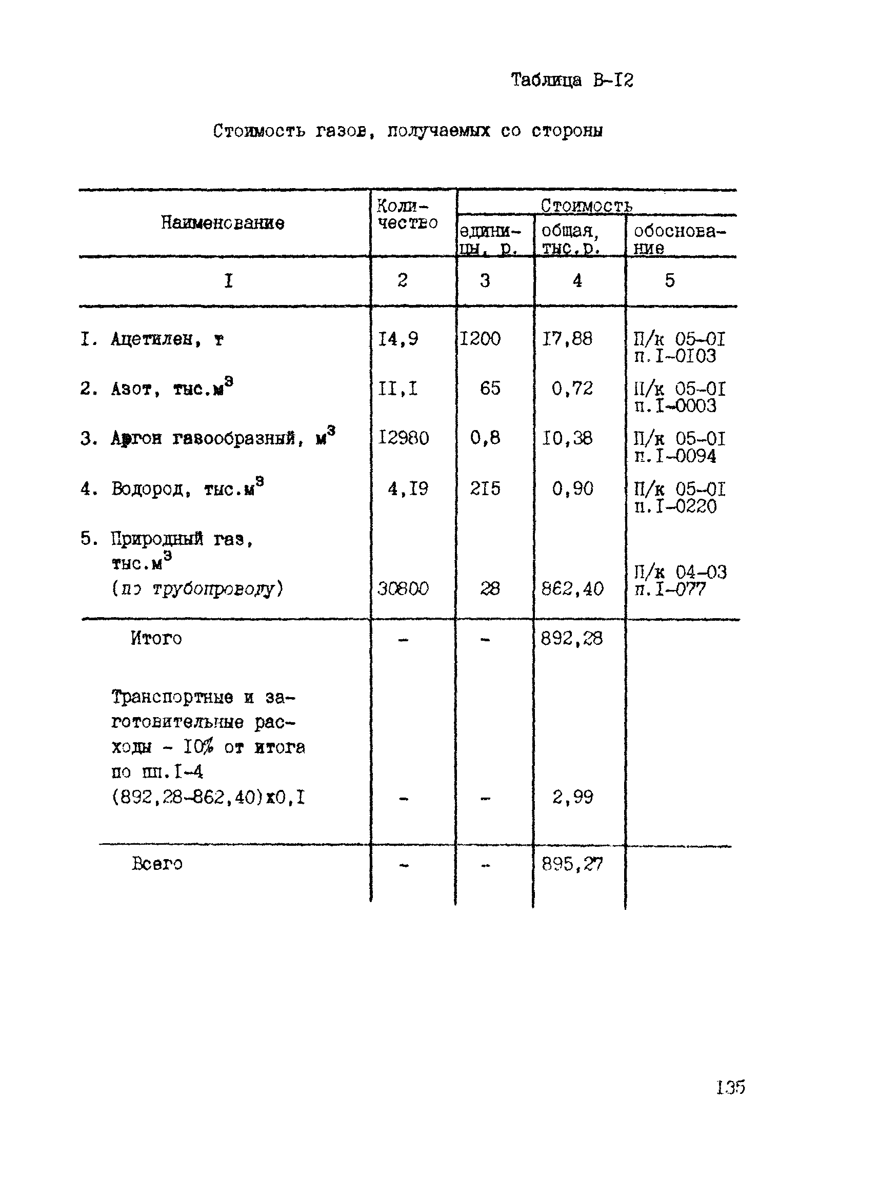 РД 31.30.04-84