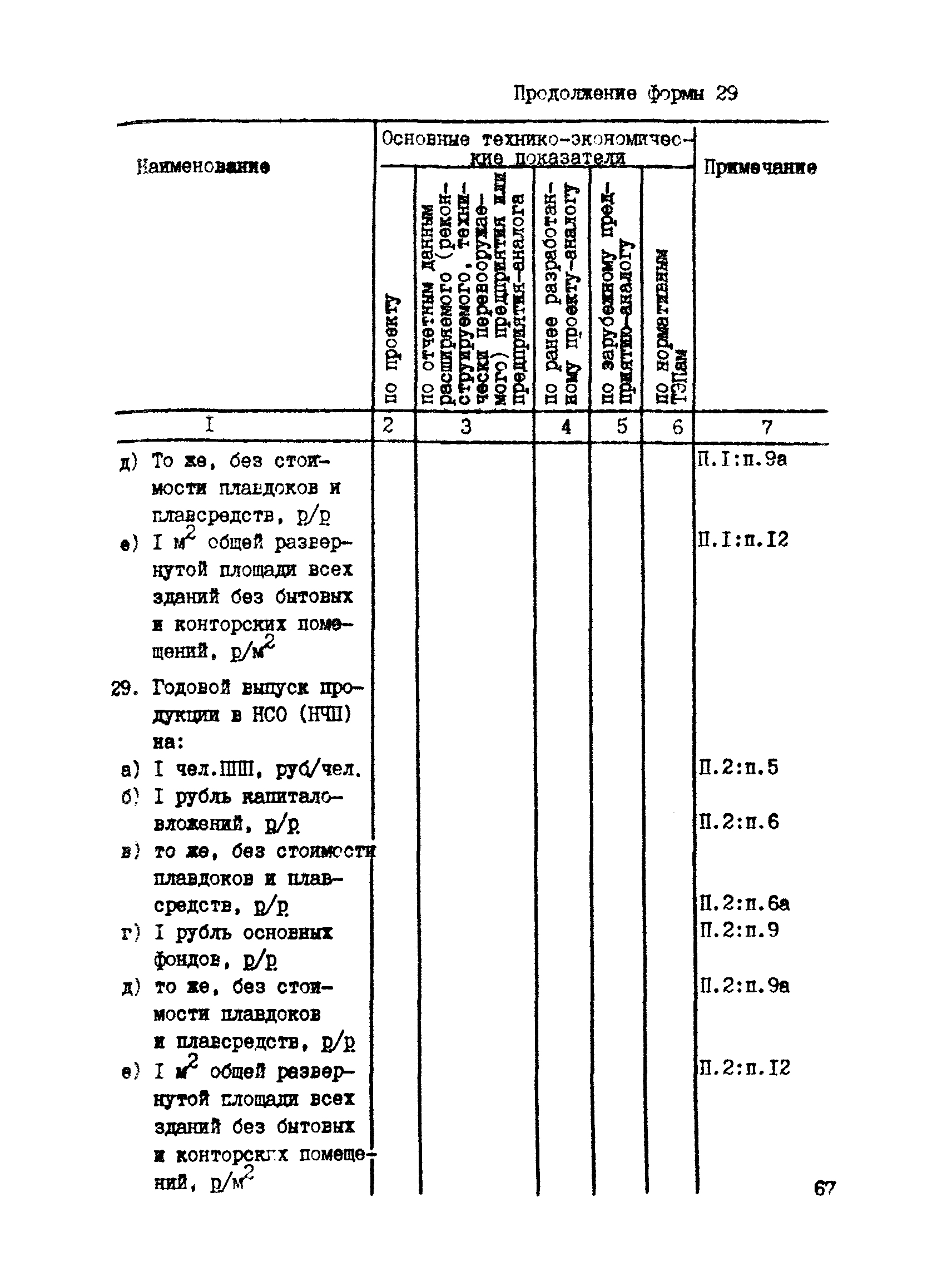 РД 31.30.04-84