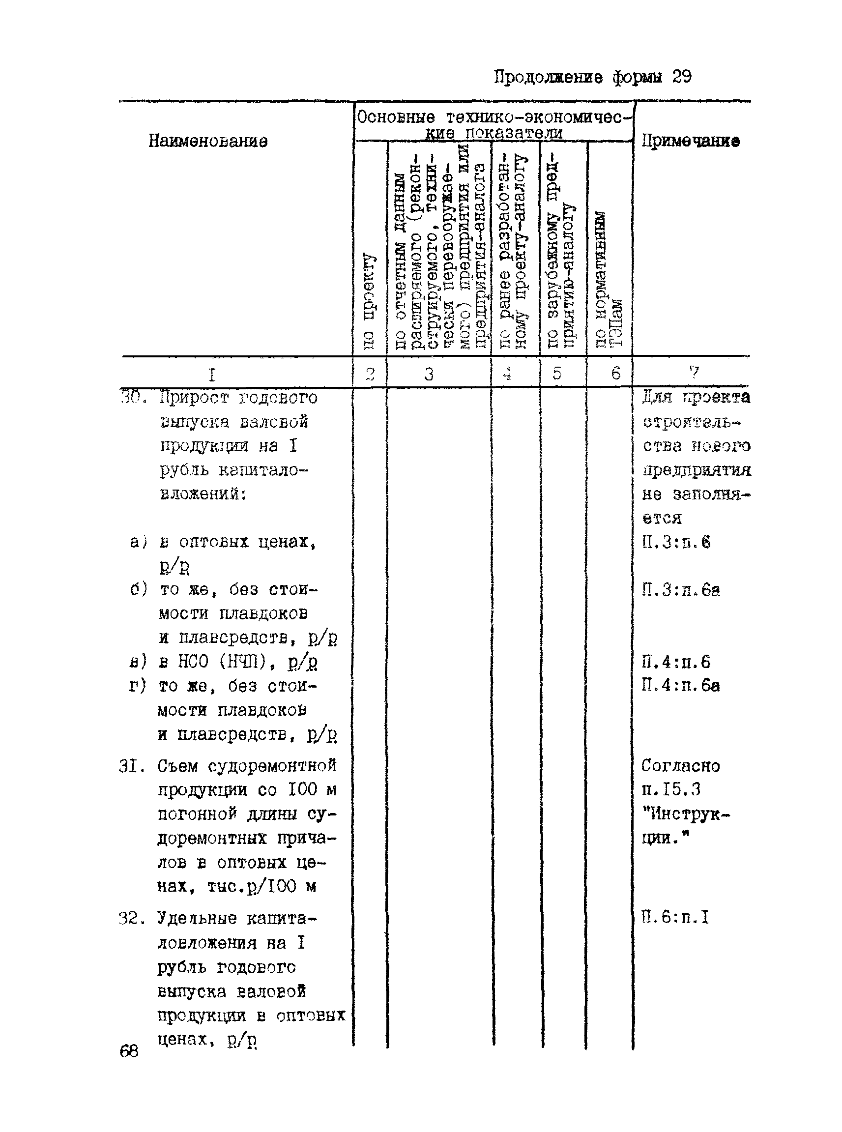 РД 31.30.04-84