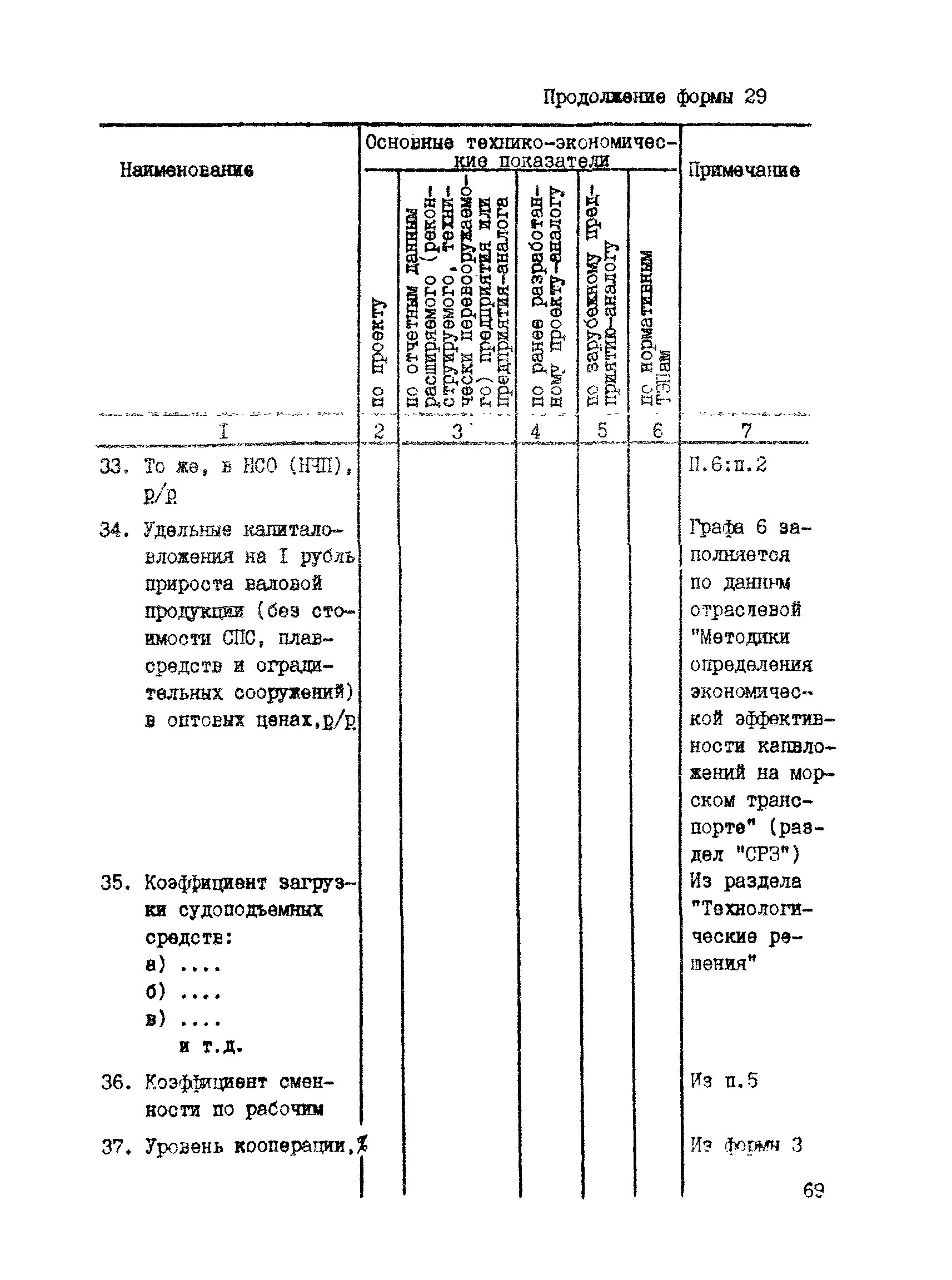 РД 31.30.04-84