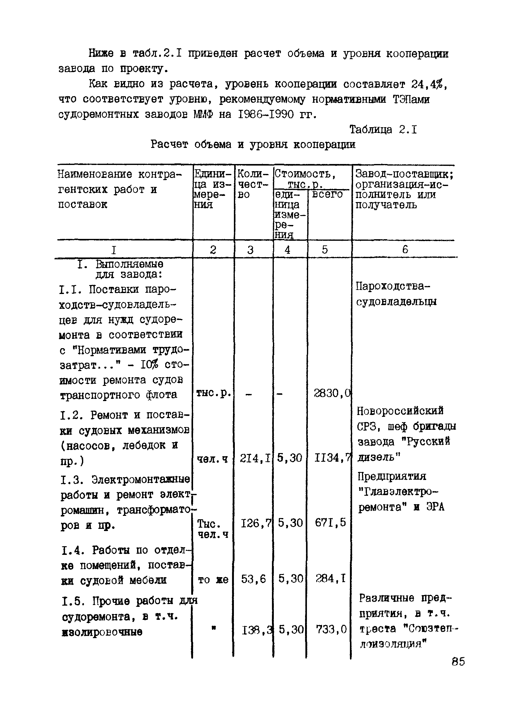 РД 31.30.04-84