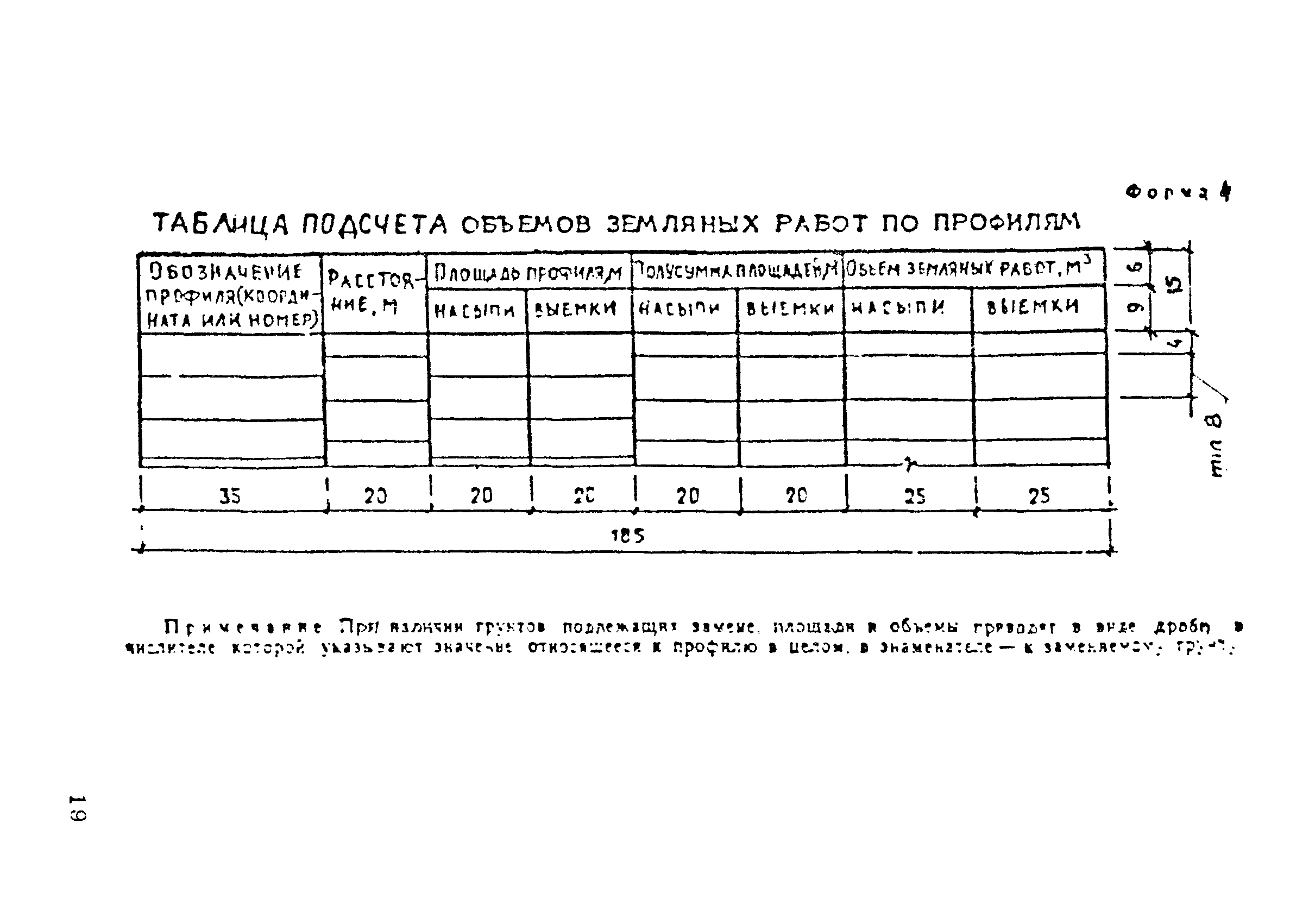 РД 31.30.01.02-88