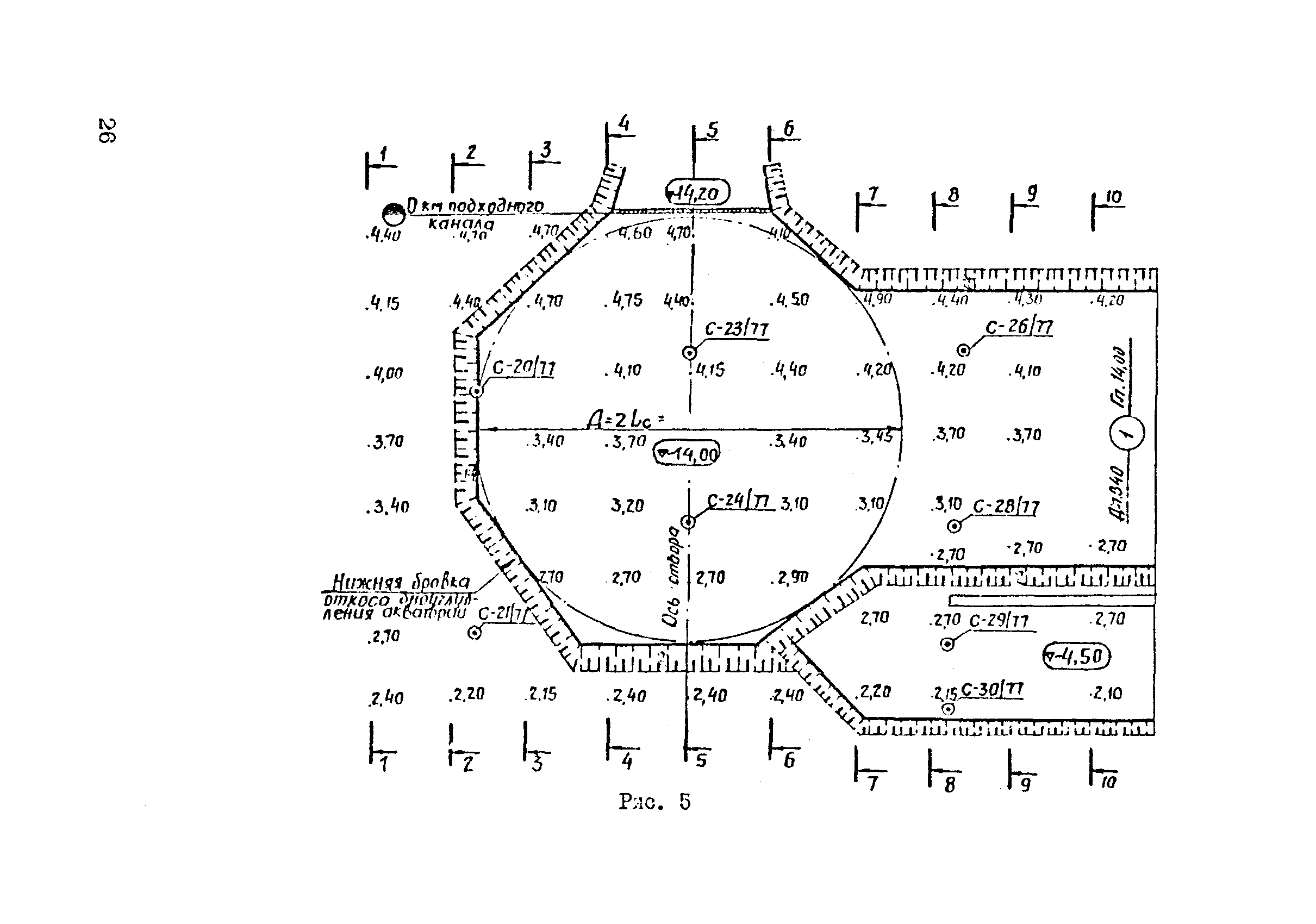 РД 31.30.01.02-88