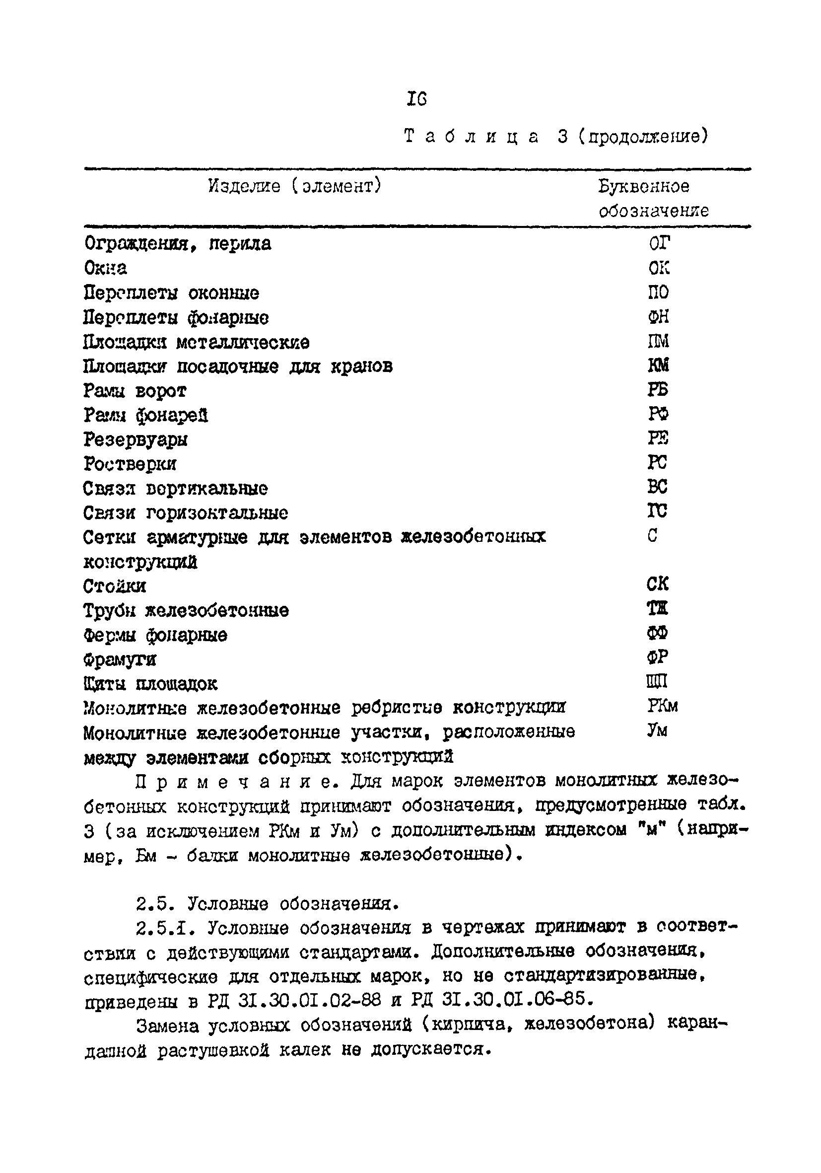 РД 31.30.01.01-89