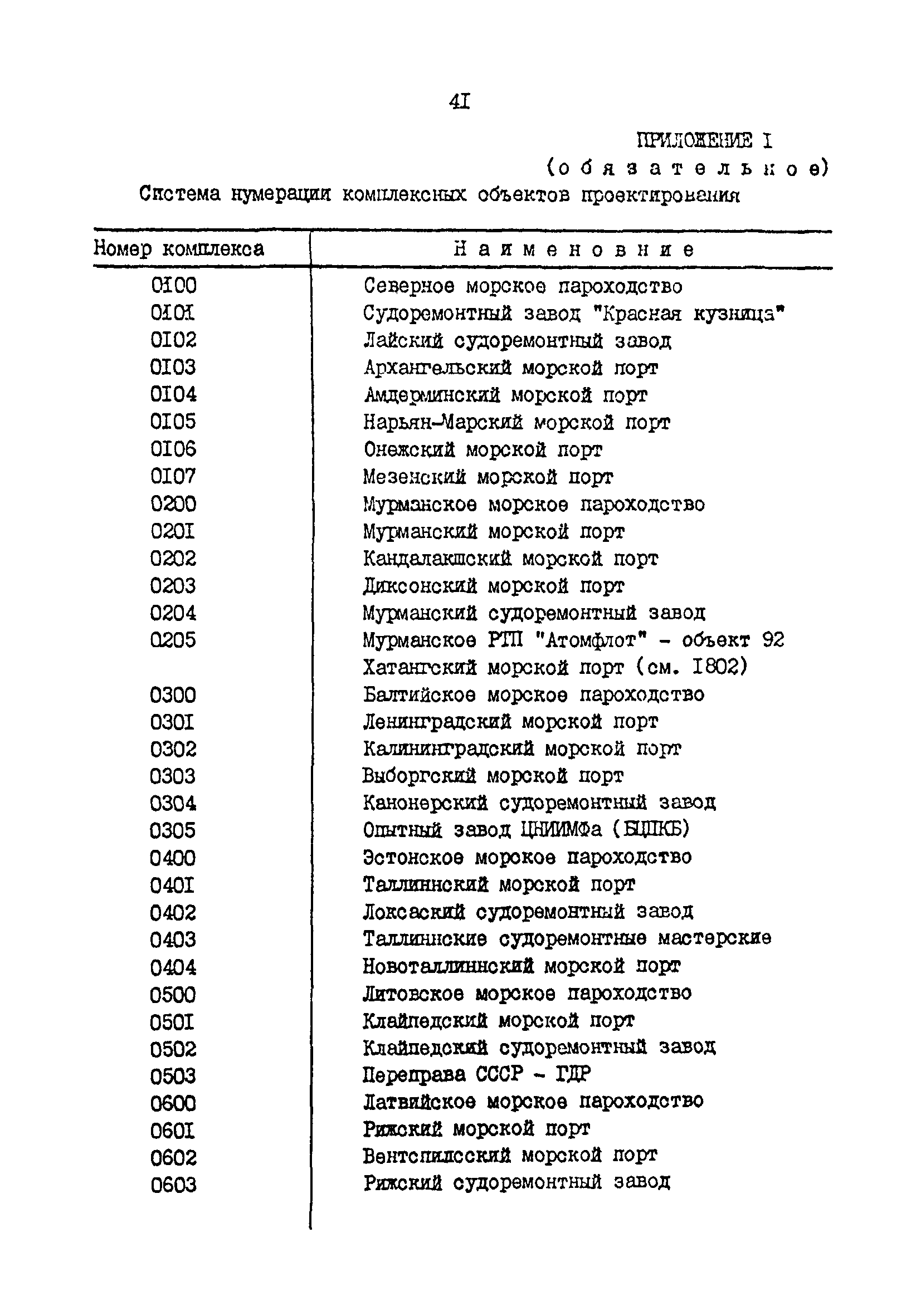 РД 31.30.01.01-89