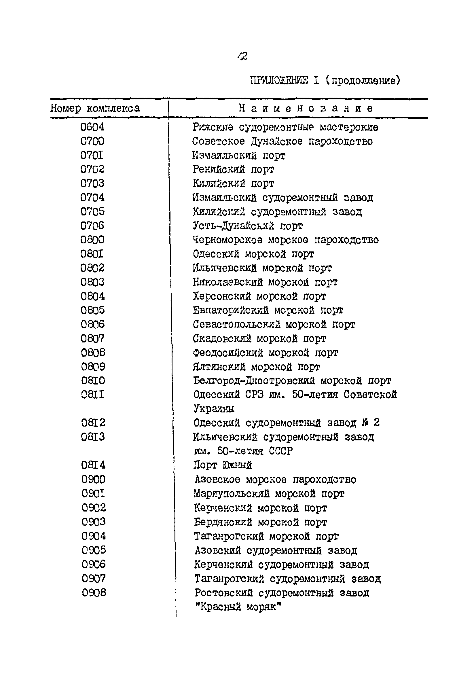 РД 31.30.01.01-89