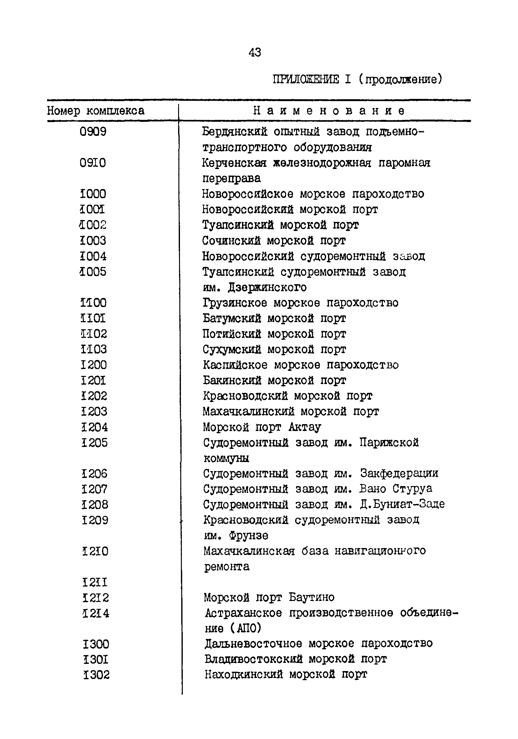 РД 31.30.01.01-89