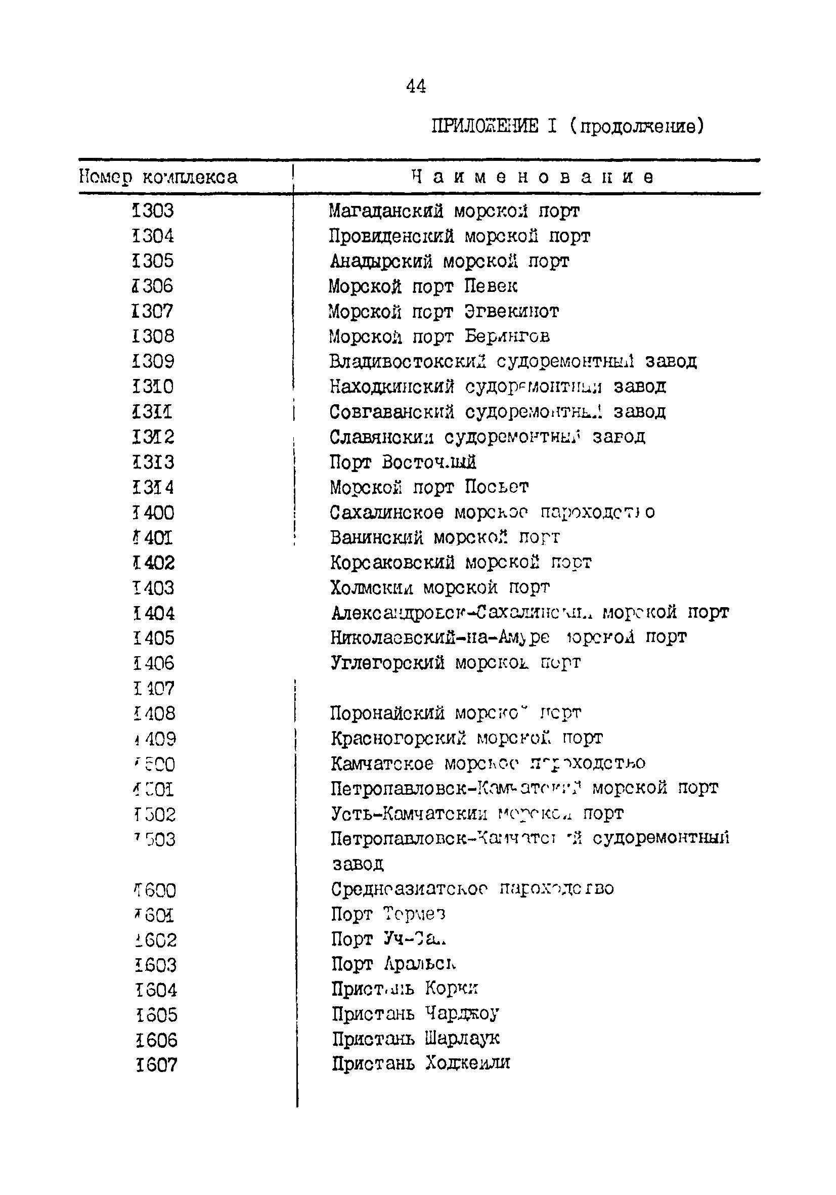 РД 31.30.01.01-89