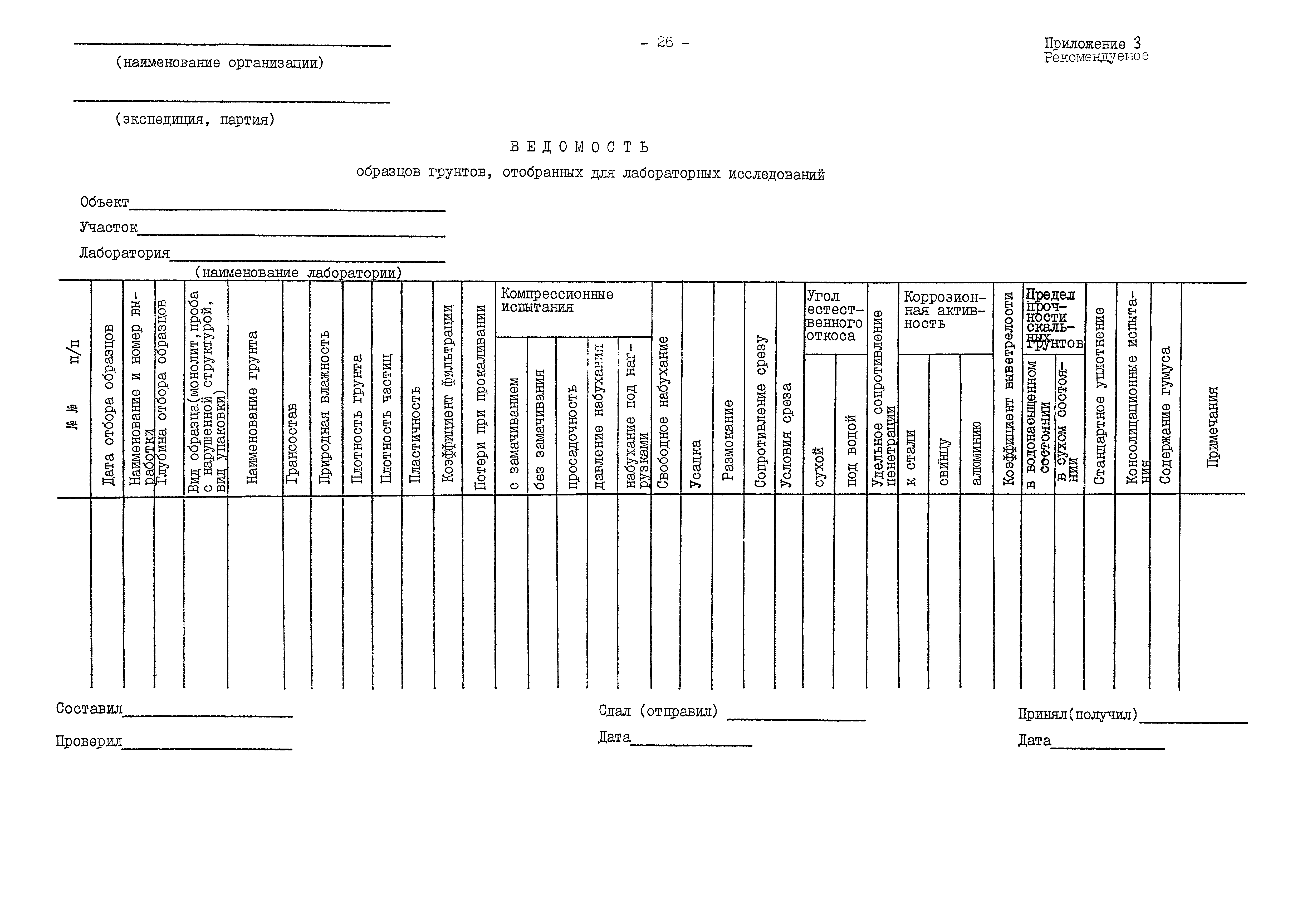 РД 31.3.02-94