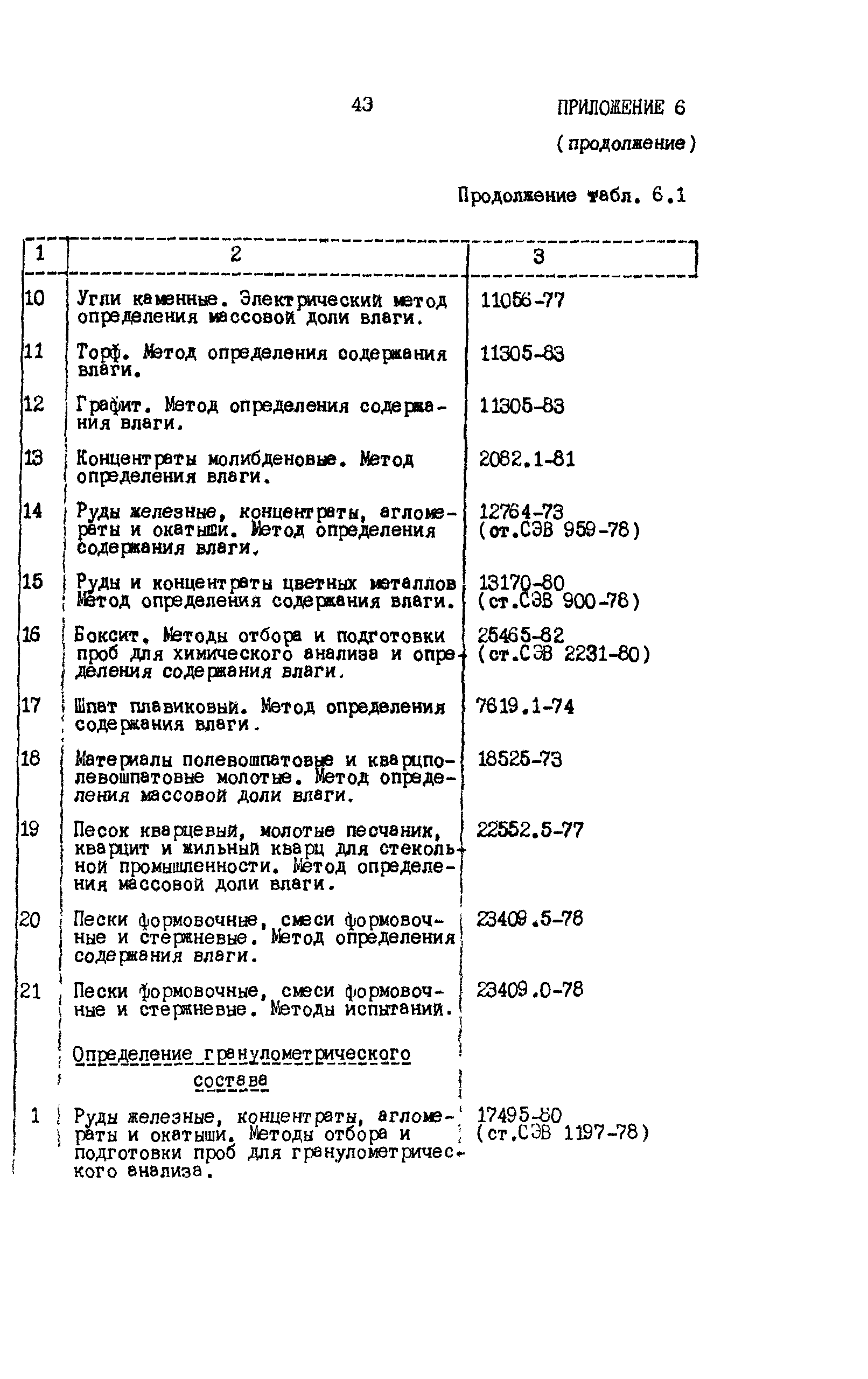 РД 31.06.05-85