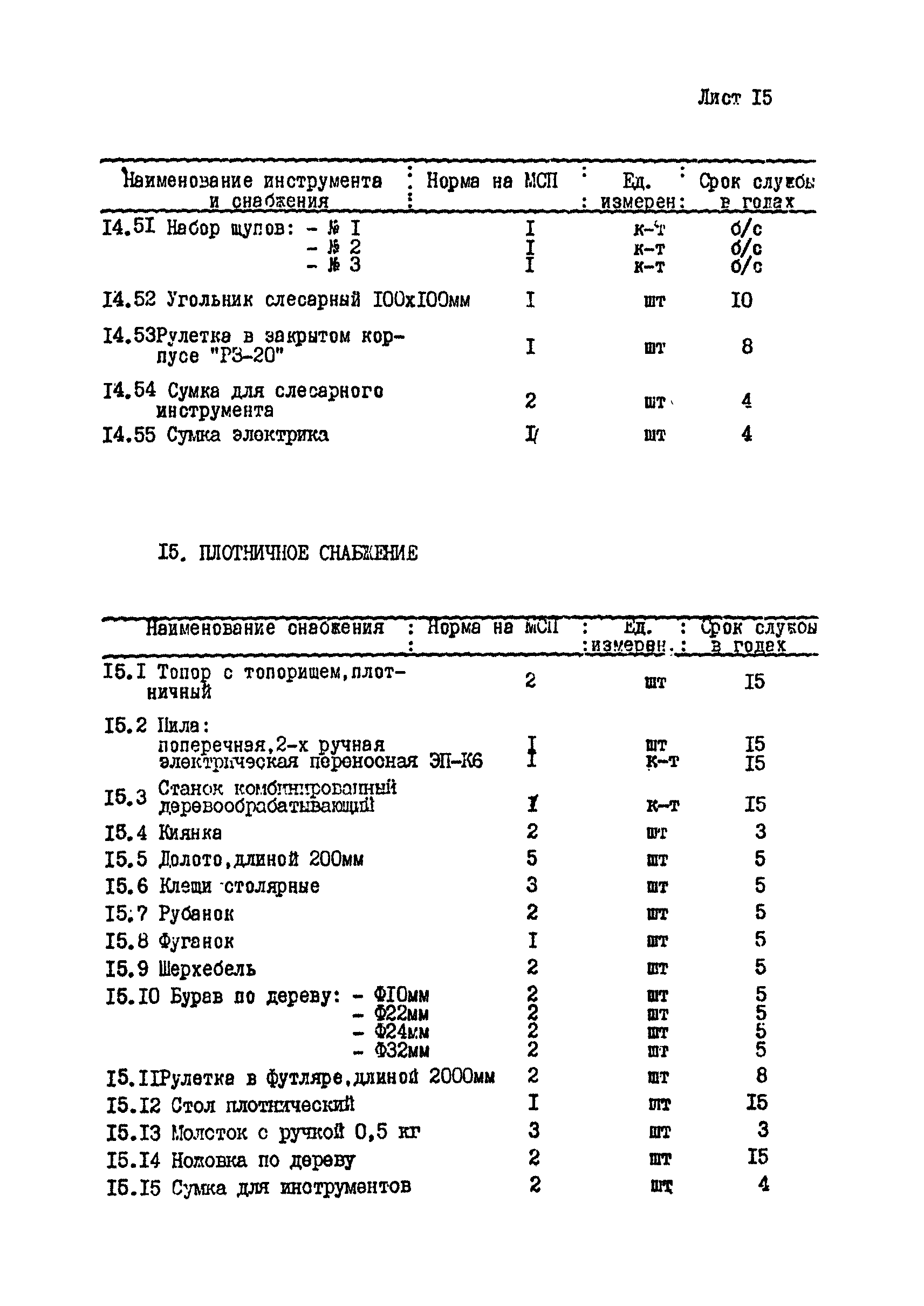 РД 31.04.26-87