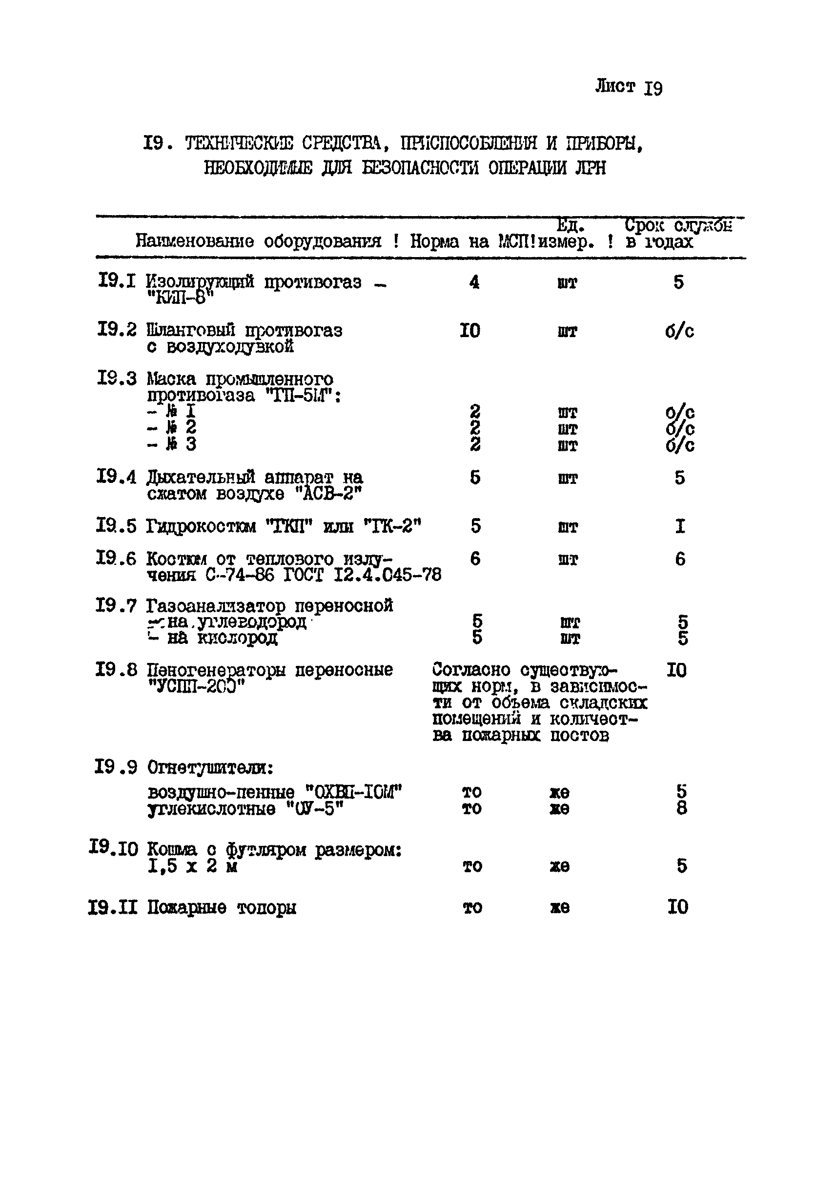 РД 31.04.26-87