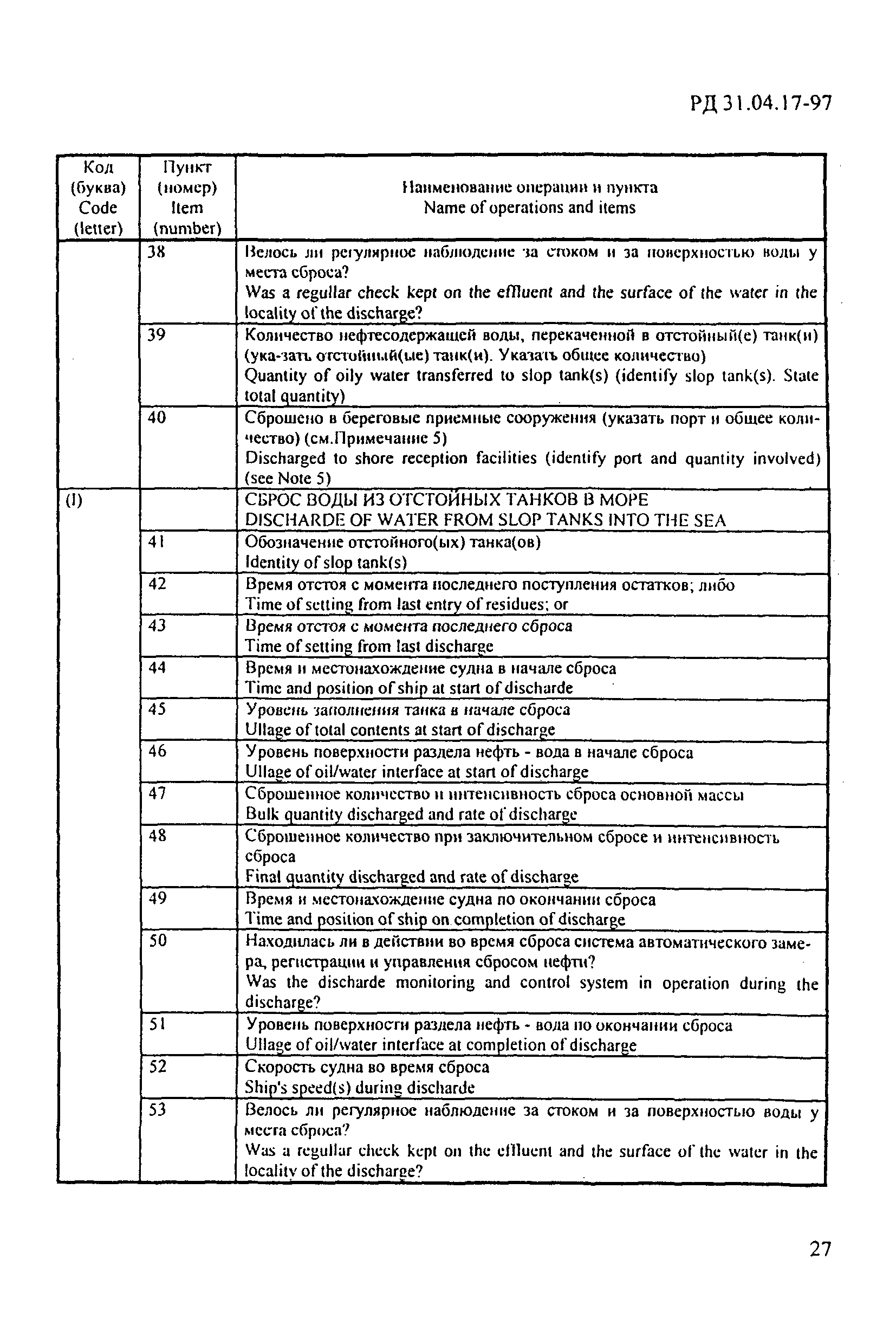 РД 31.04.17-97