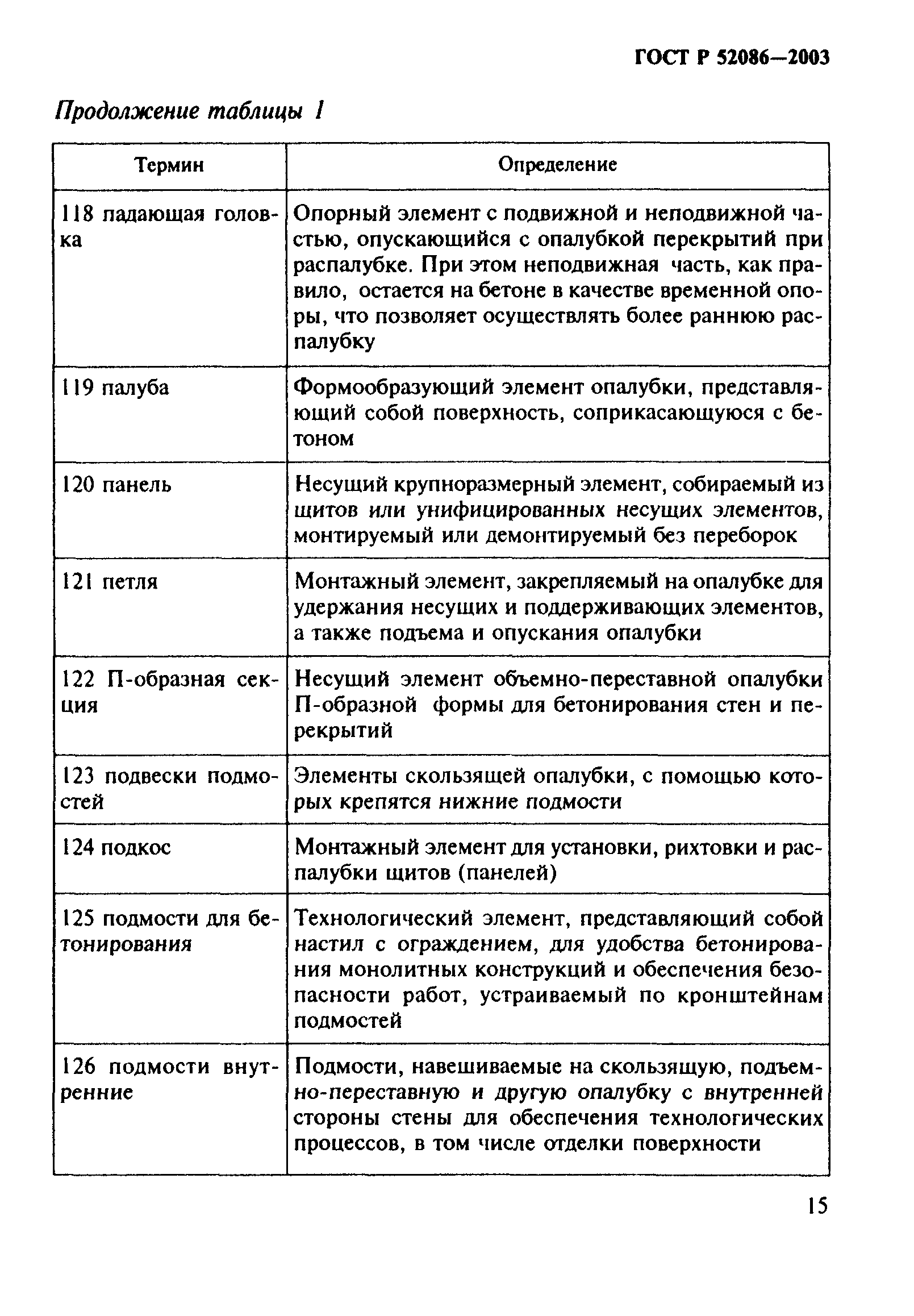 ГОСТ Р 52086-2003