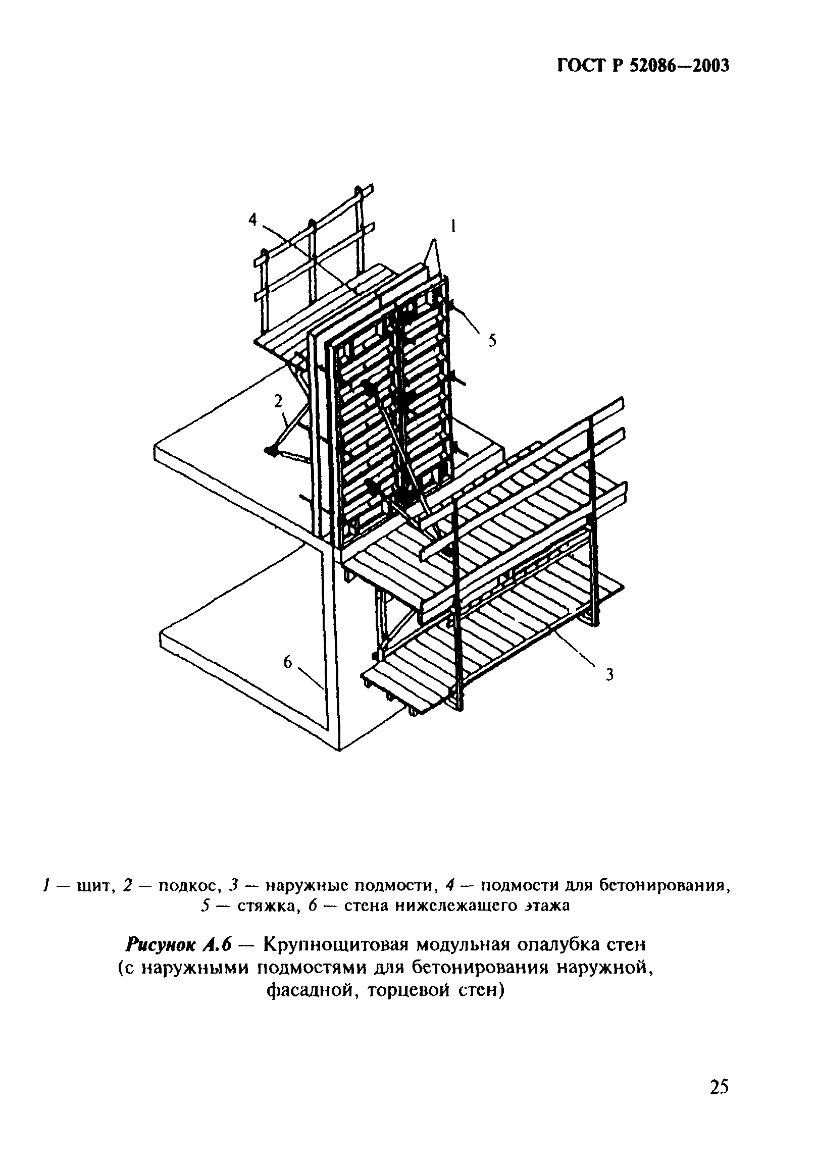 ГОСТ Р 52086-2003