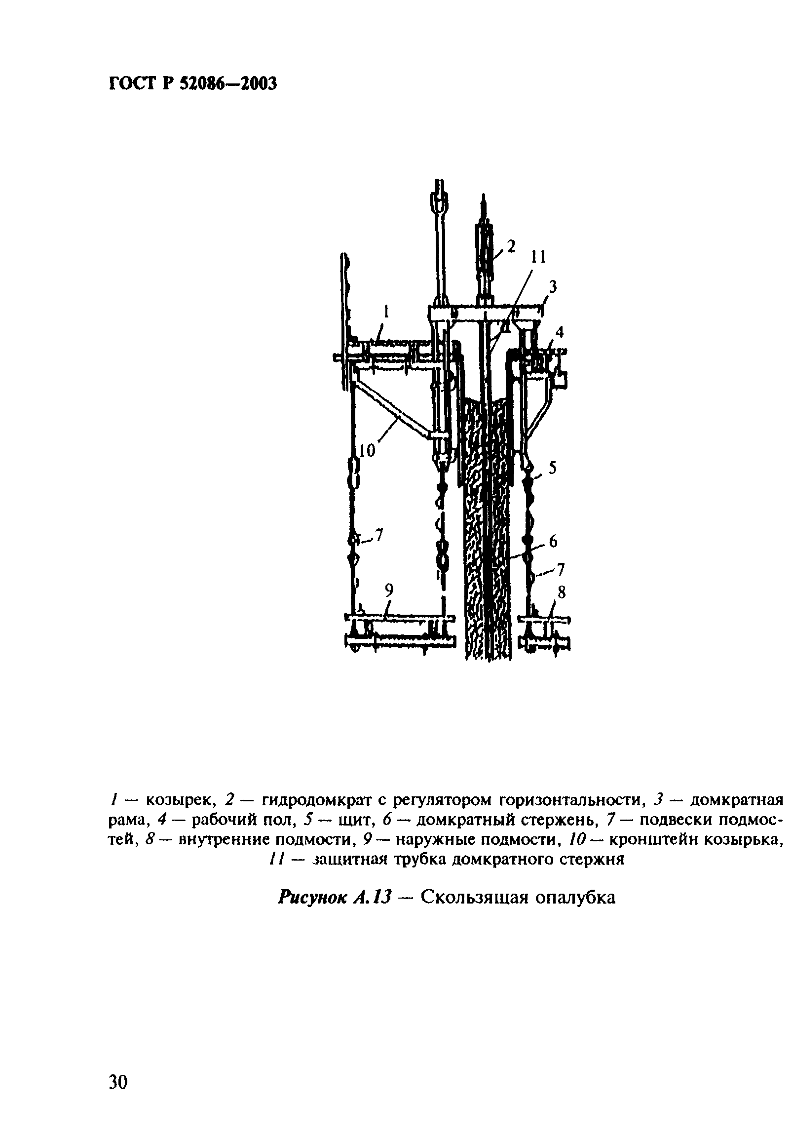 ГОСТ Р 52086-2003